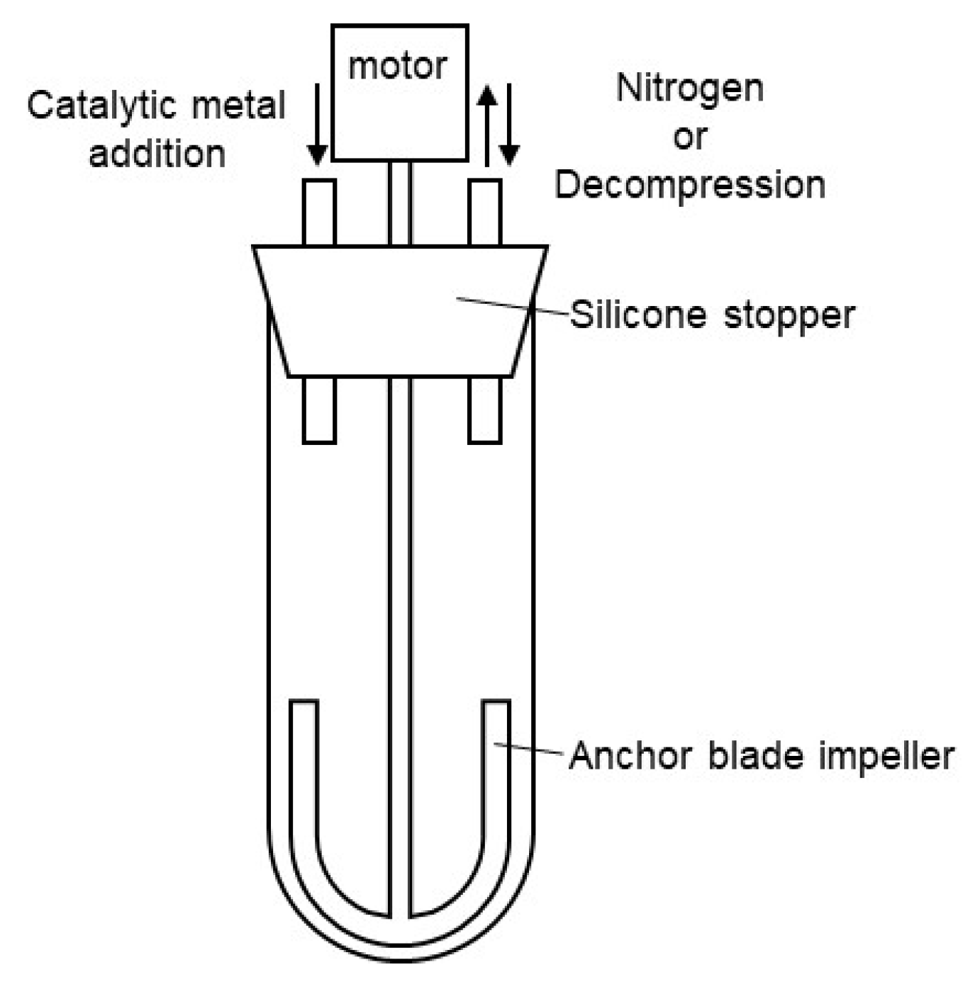 Preprints 160446 g001