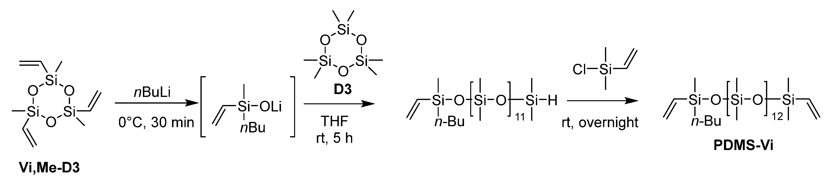 Preprints 160446 sch001