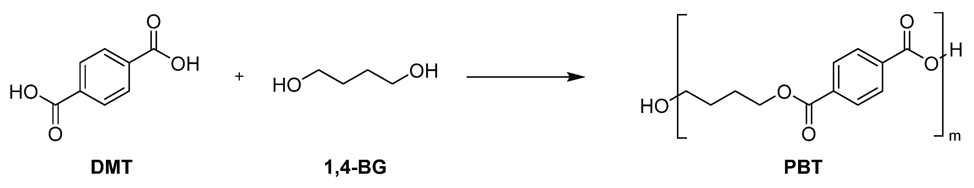 Preprints 160446 sch005
