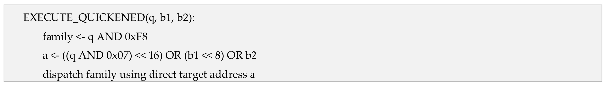 Preprints 231084 i002 Preprints 231084 i002
