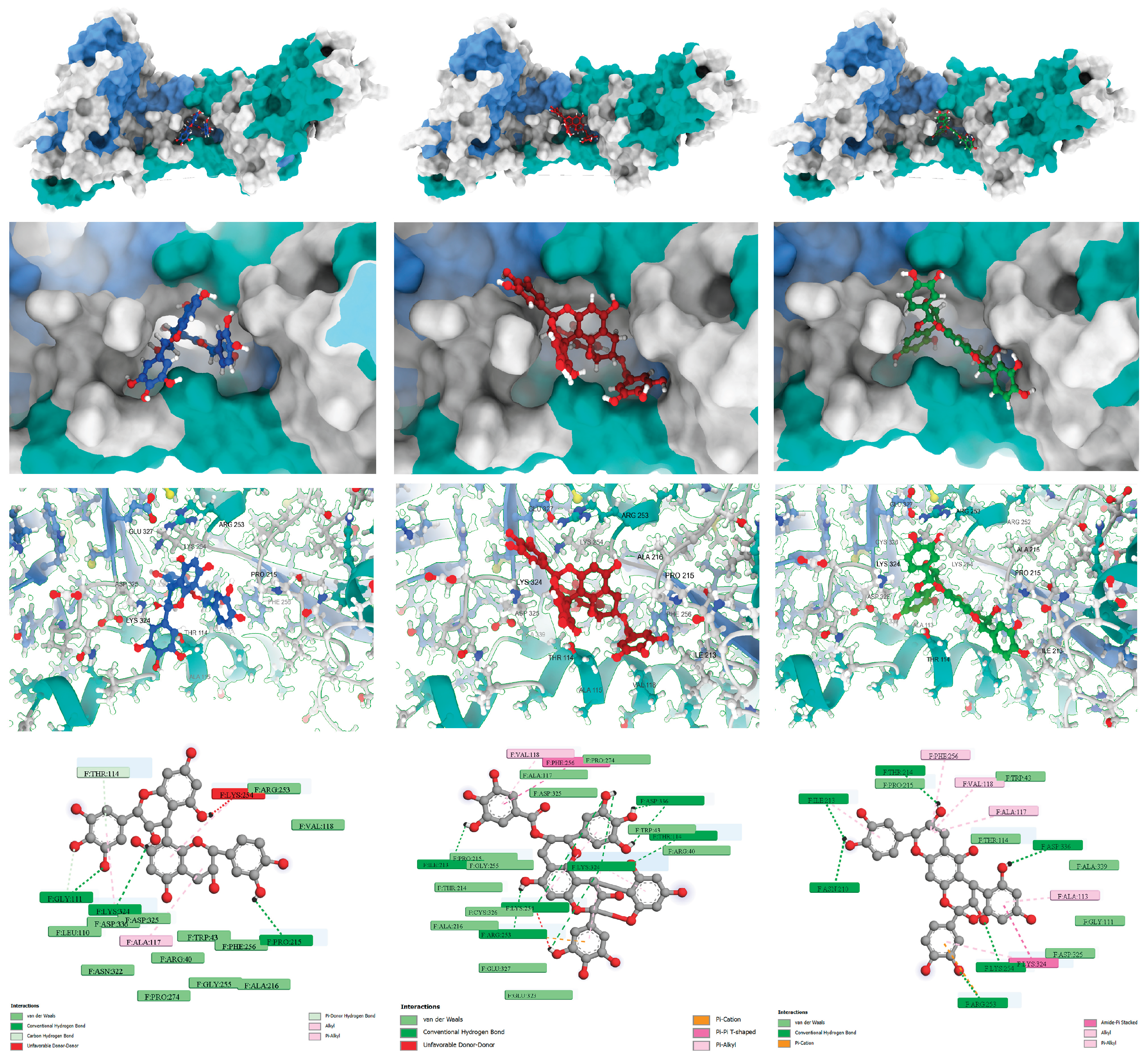 Preprints 194182 g003