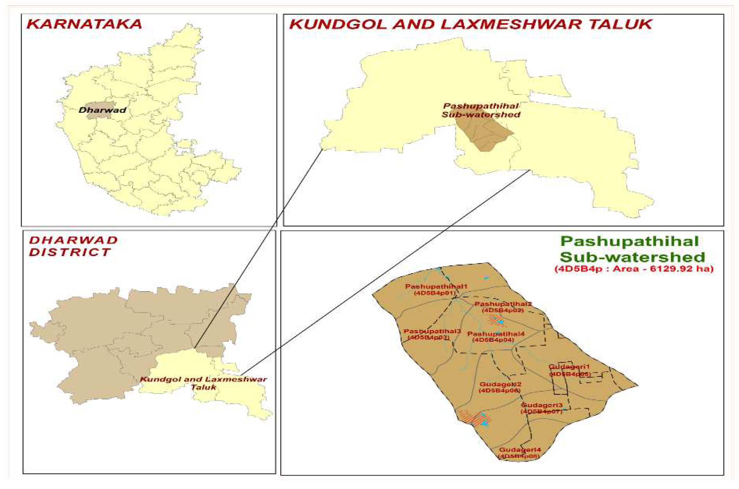 Preprints 146796 g001