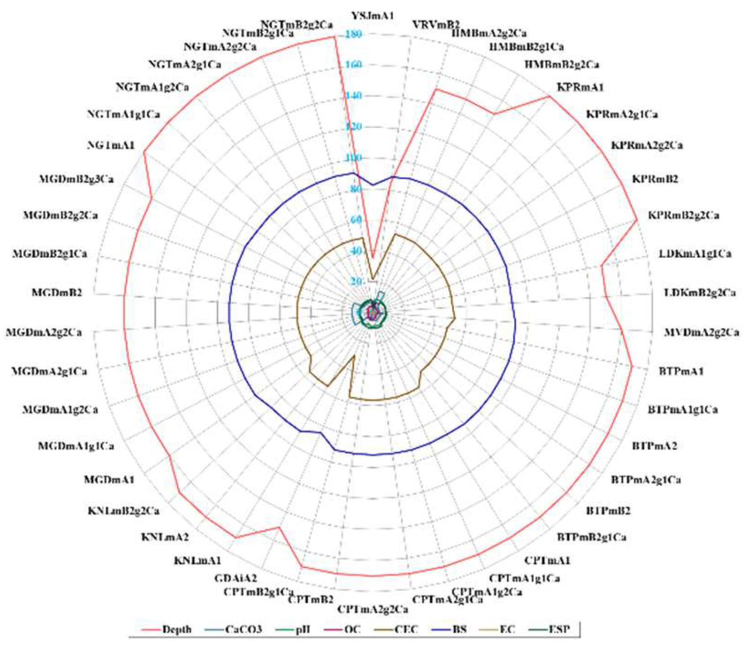Preprints 146796 g006