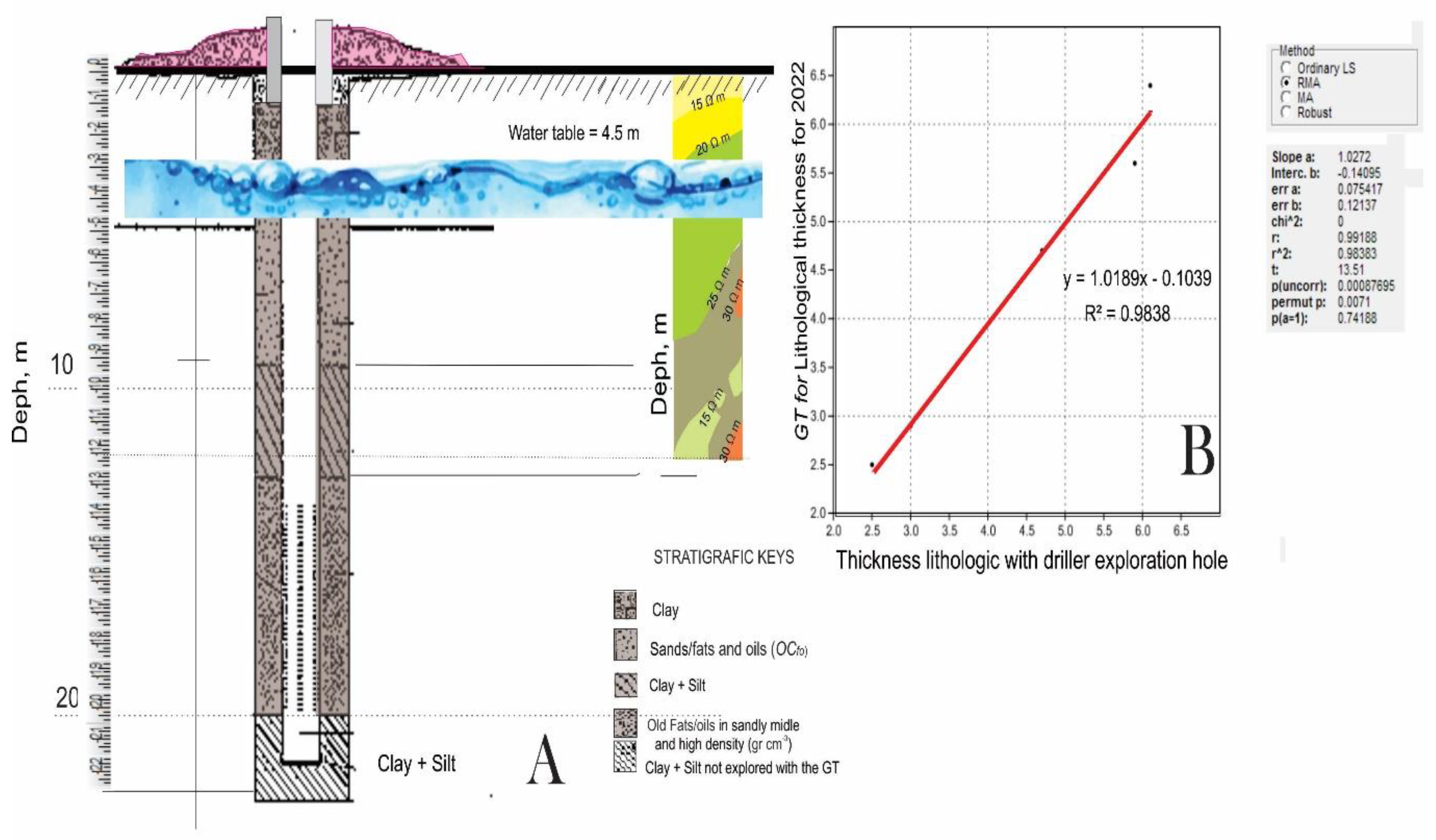 Preprints 121253 g004