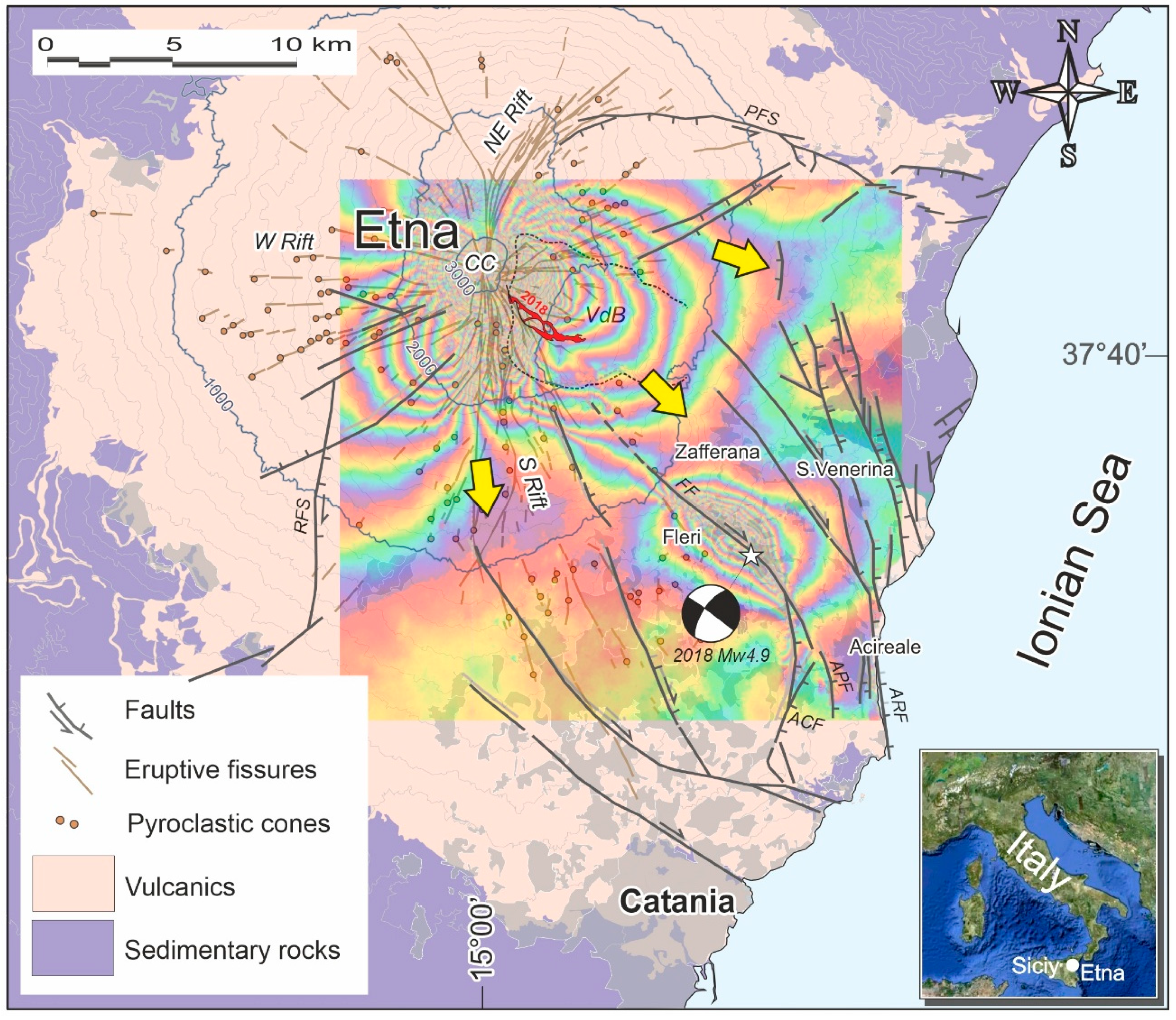 Preprints 161294 g001