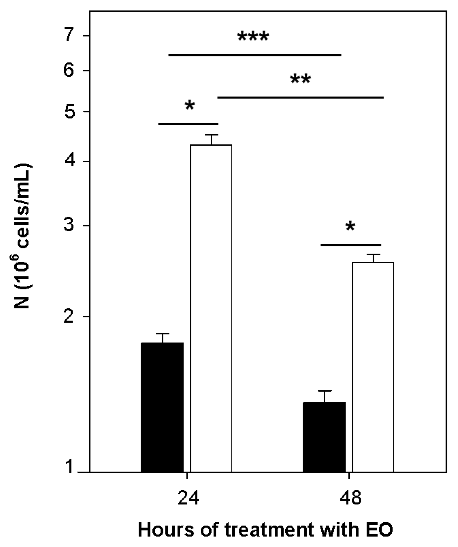 Preprints 161113 g004