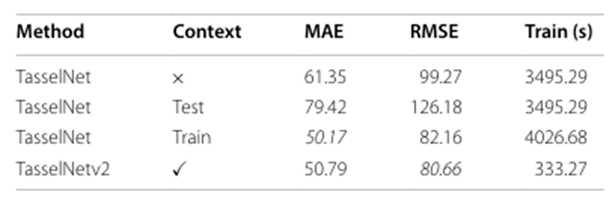 Preprints 182958 i003