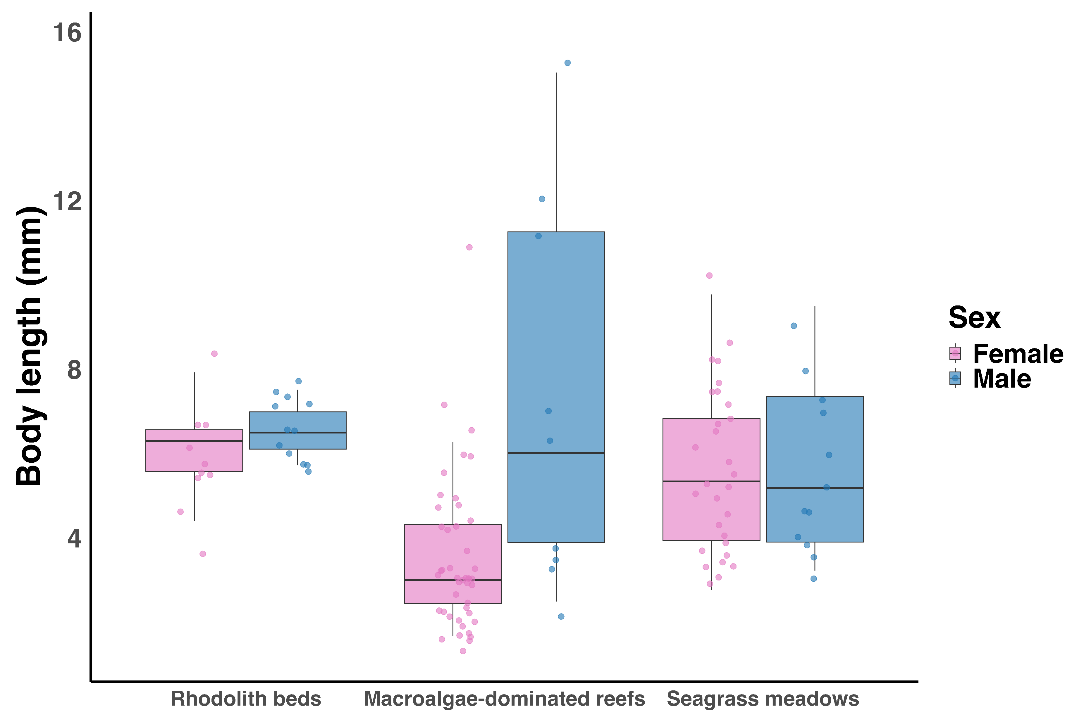 Preprints 194574 g004