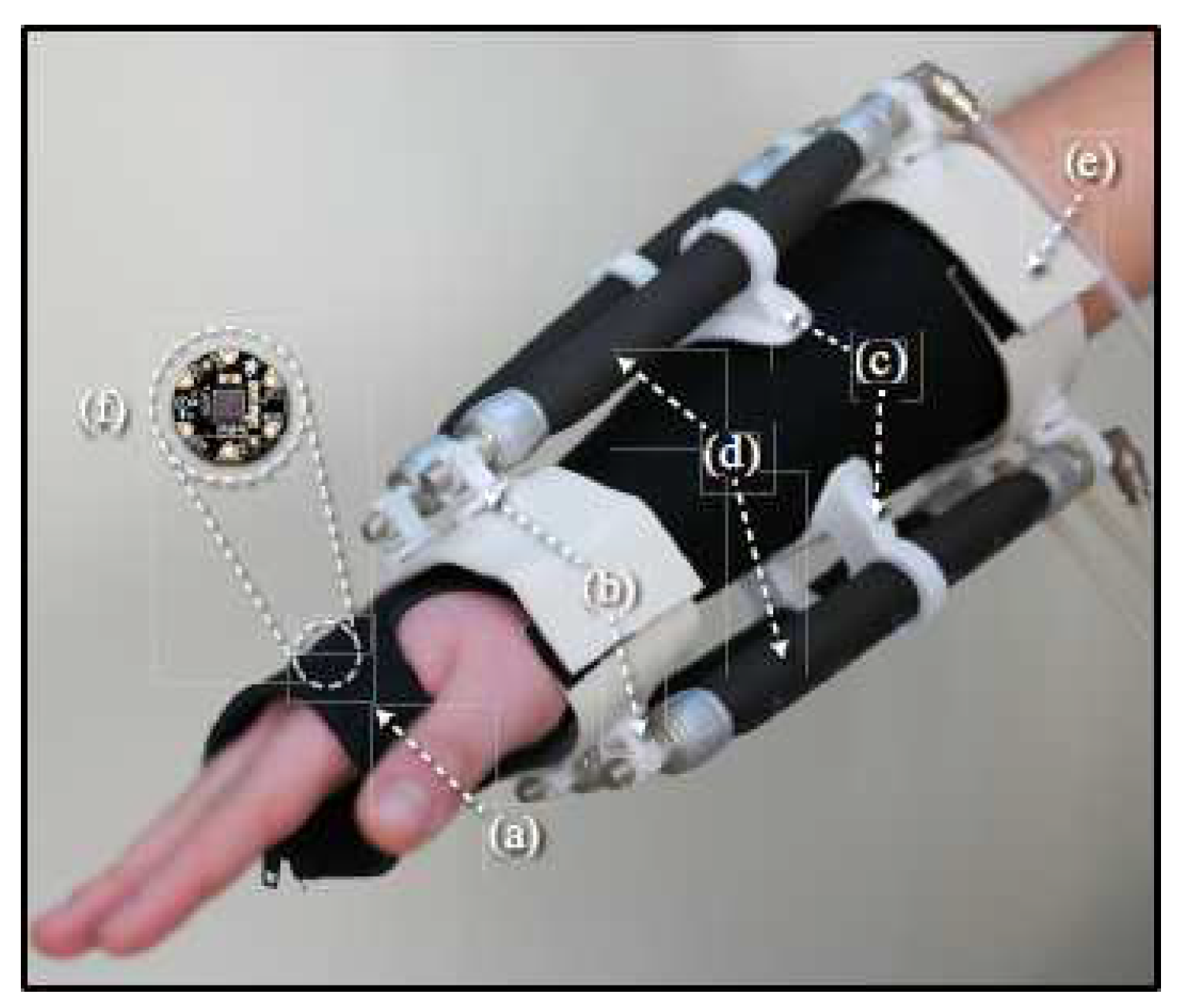 Preprints 90295 g010