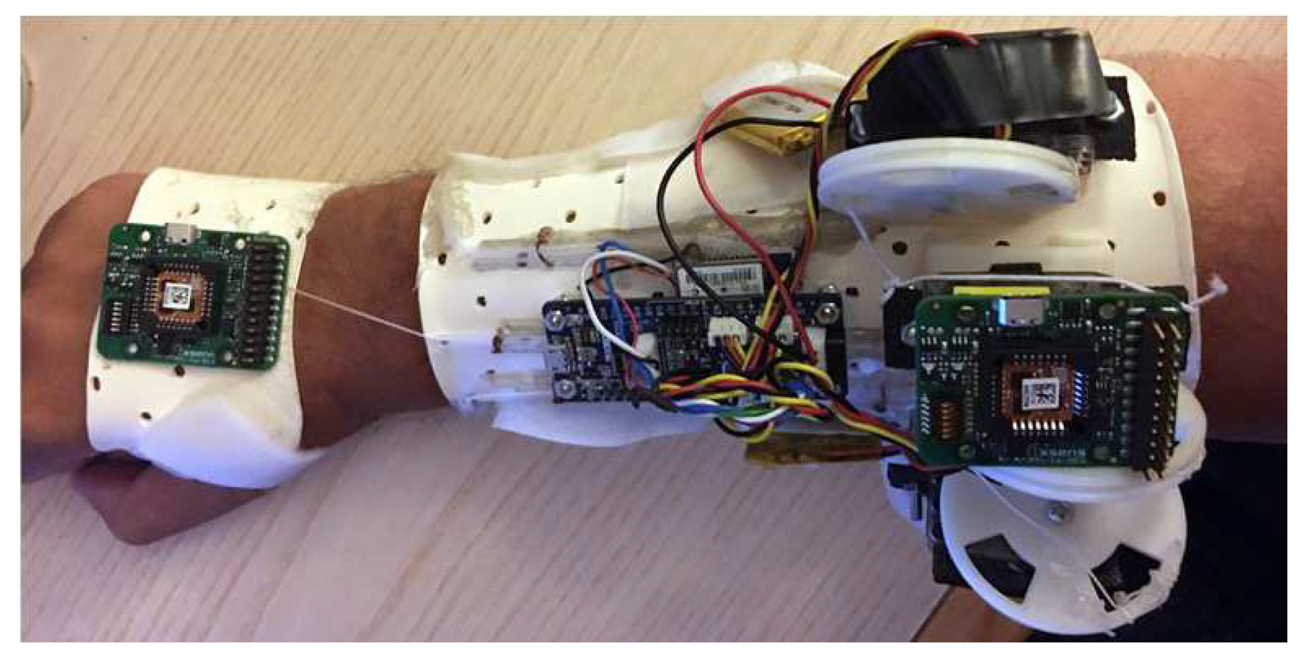 Preprints 90295 g016