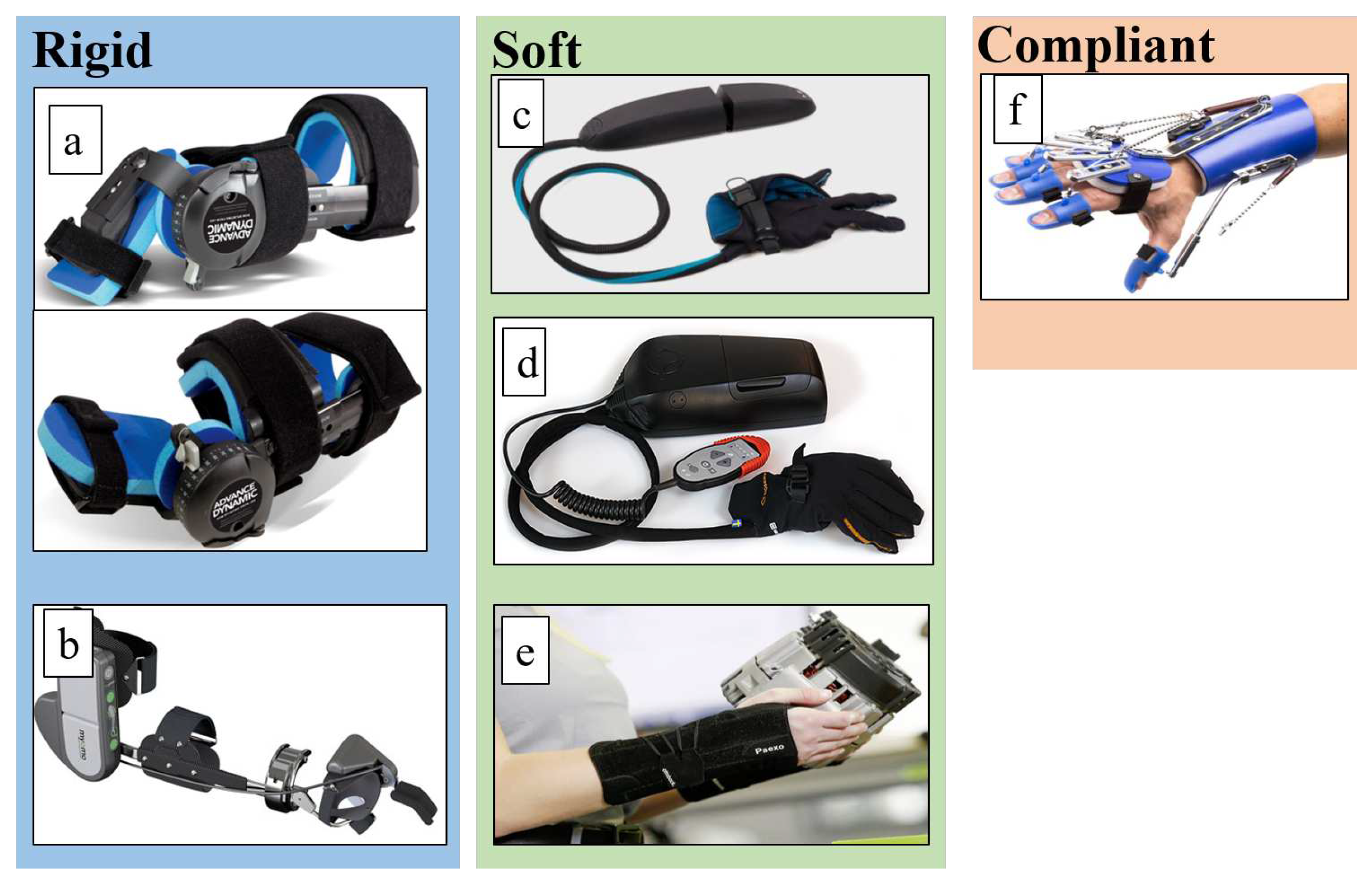 Preprints 90295 g019