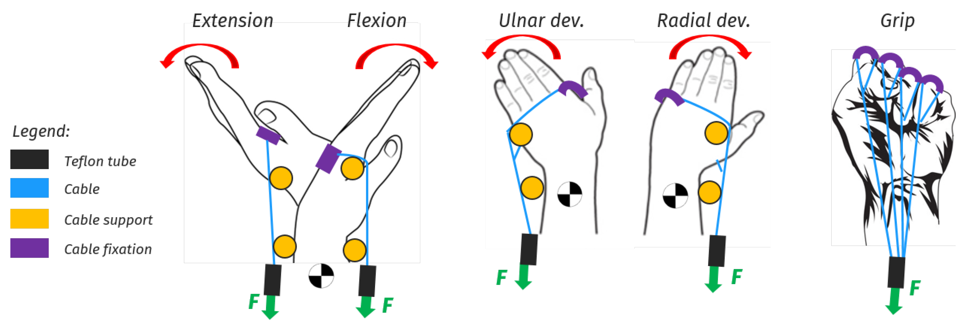 Preprints 90295 g028