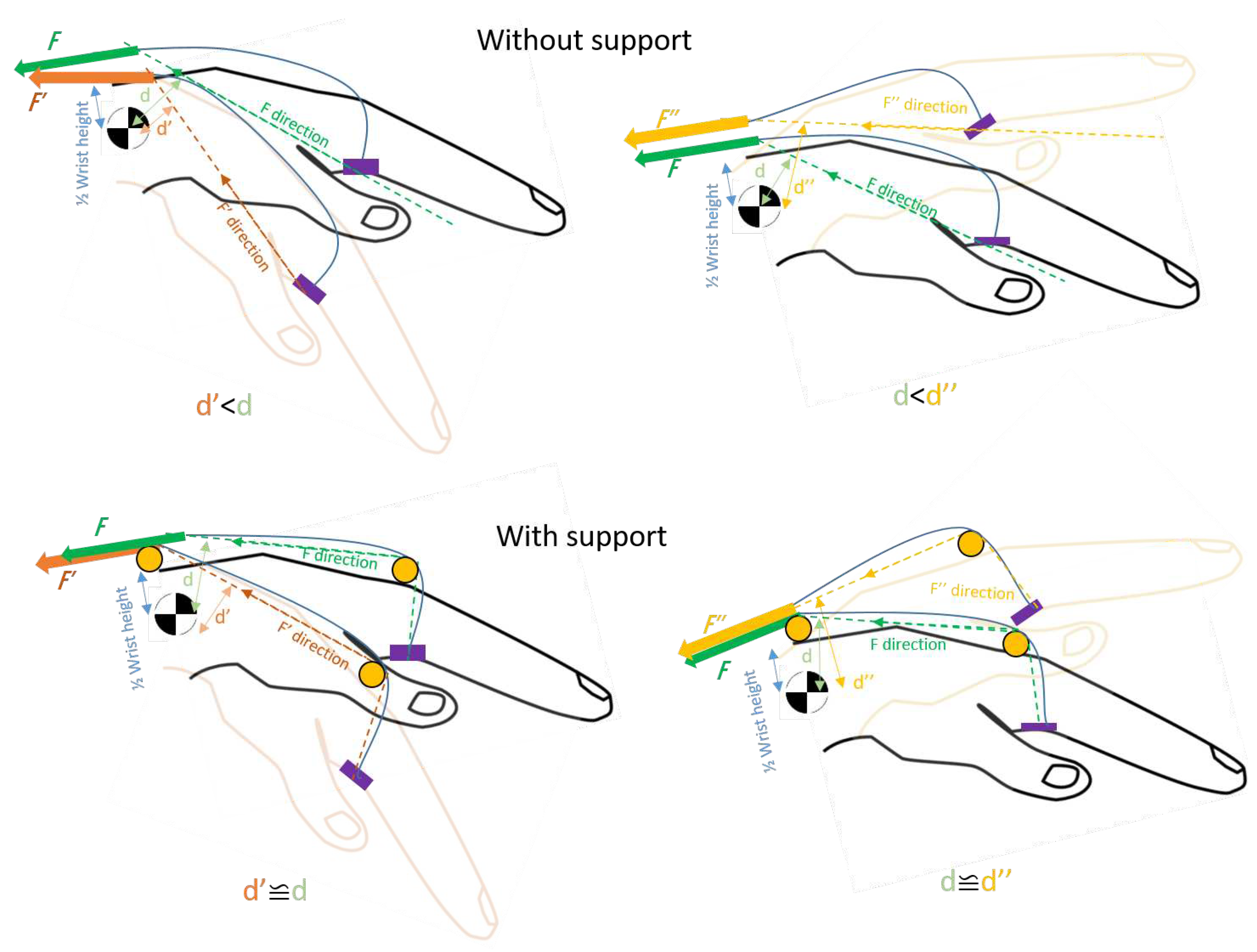 Preprints 90295 g030