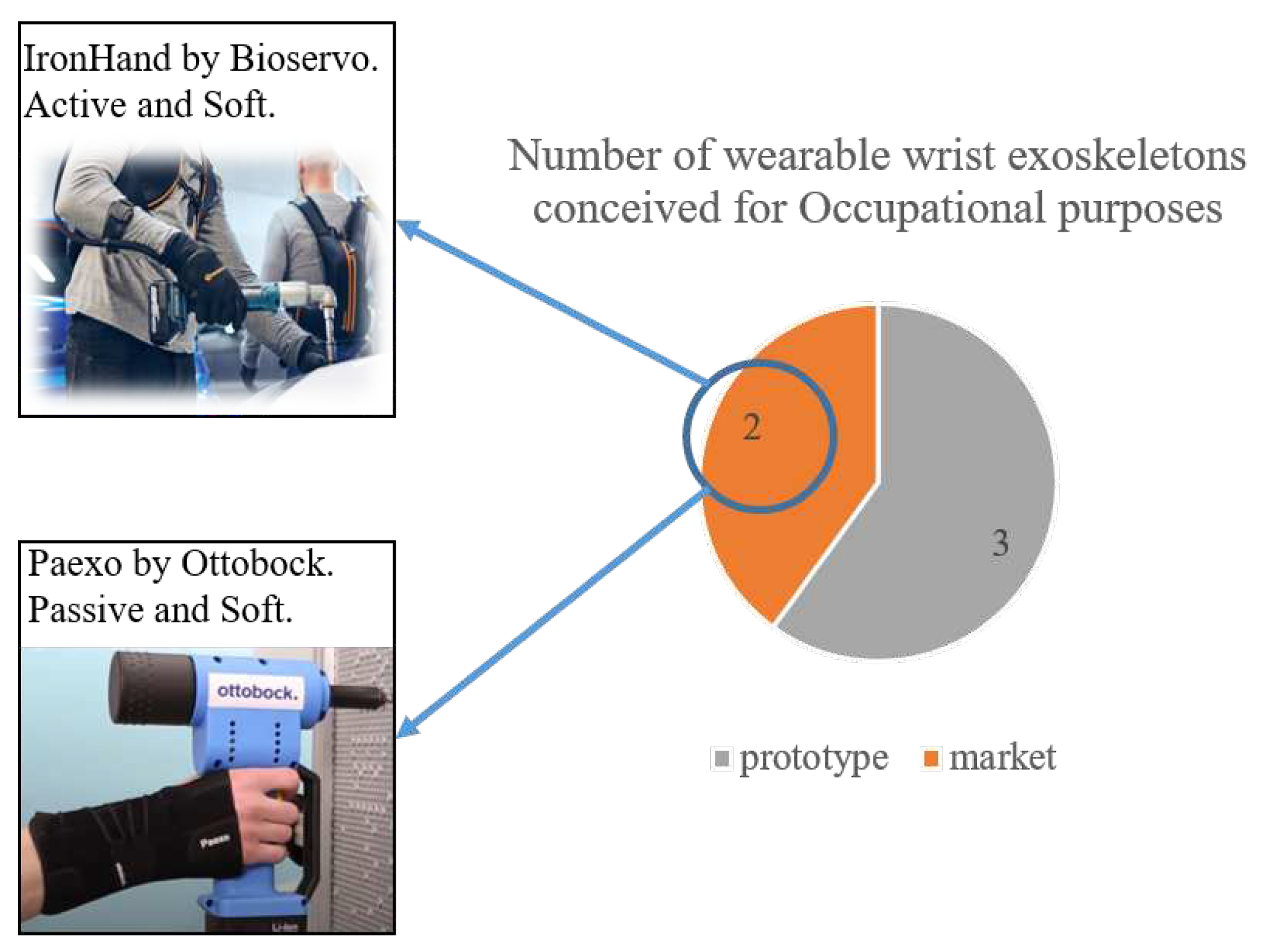 Preprints 90295 g033