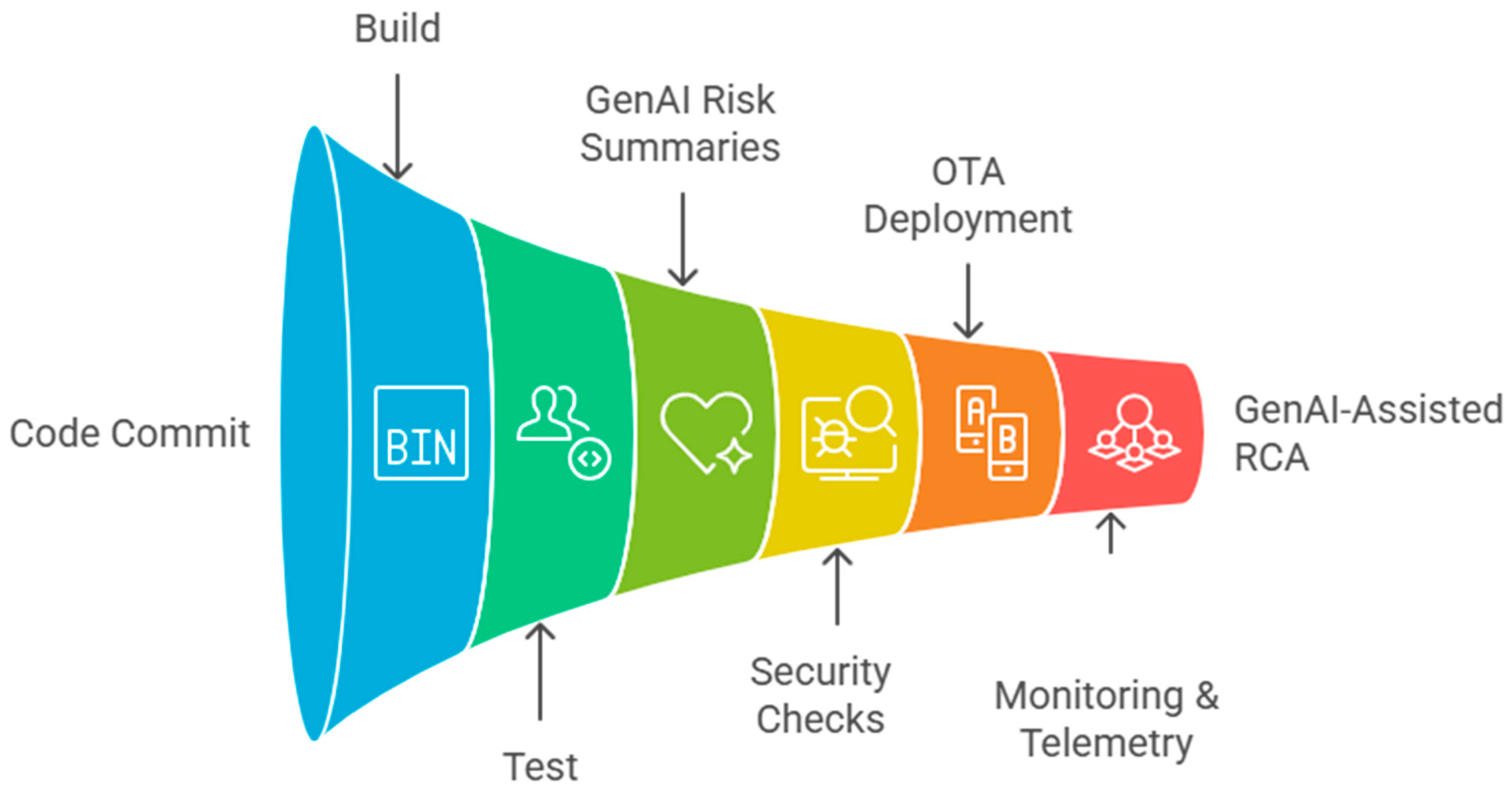 Preprints 199312 i001