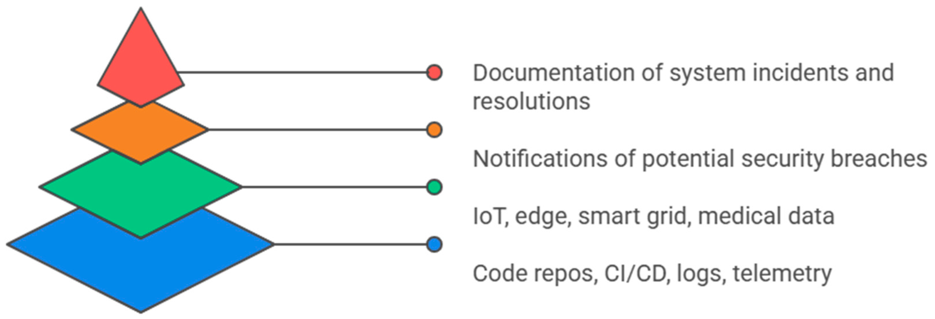 Preprints 199312 i002