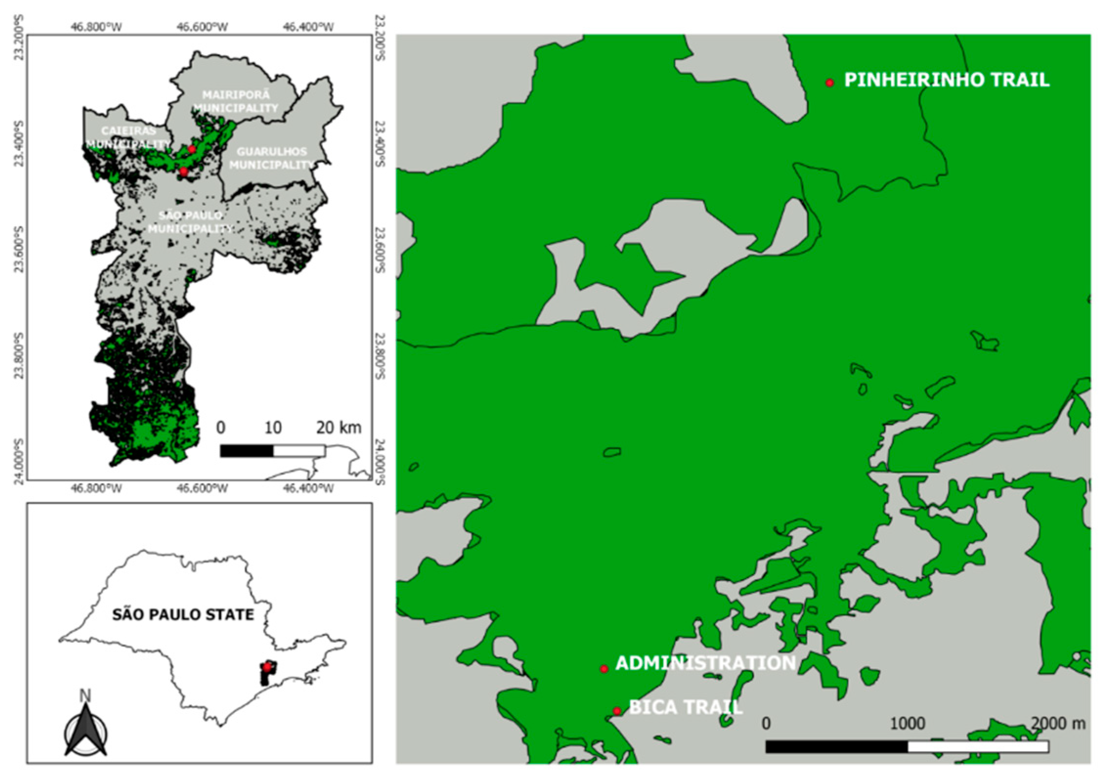 Preprints 148291 g001