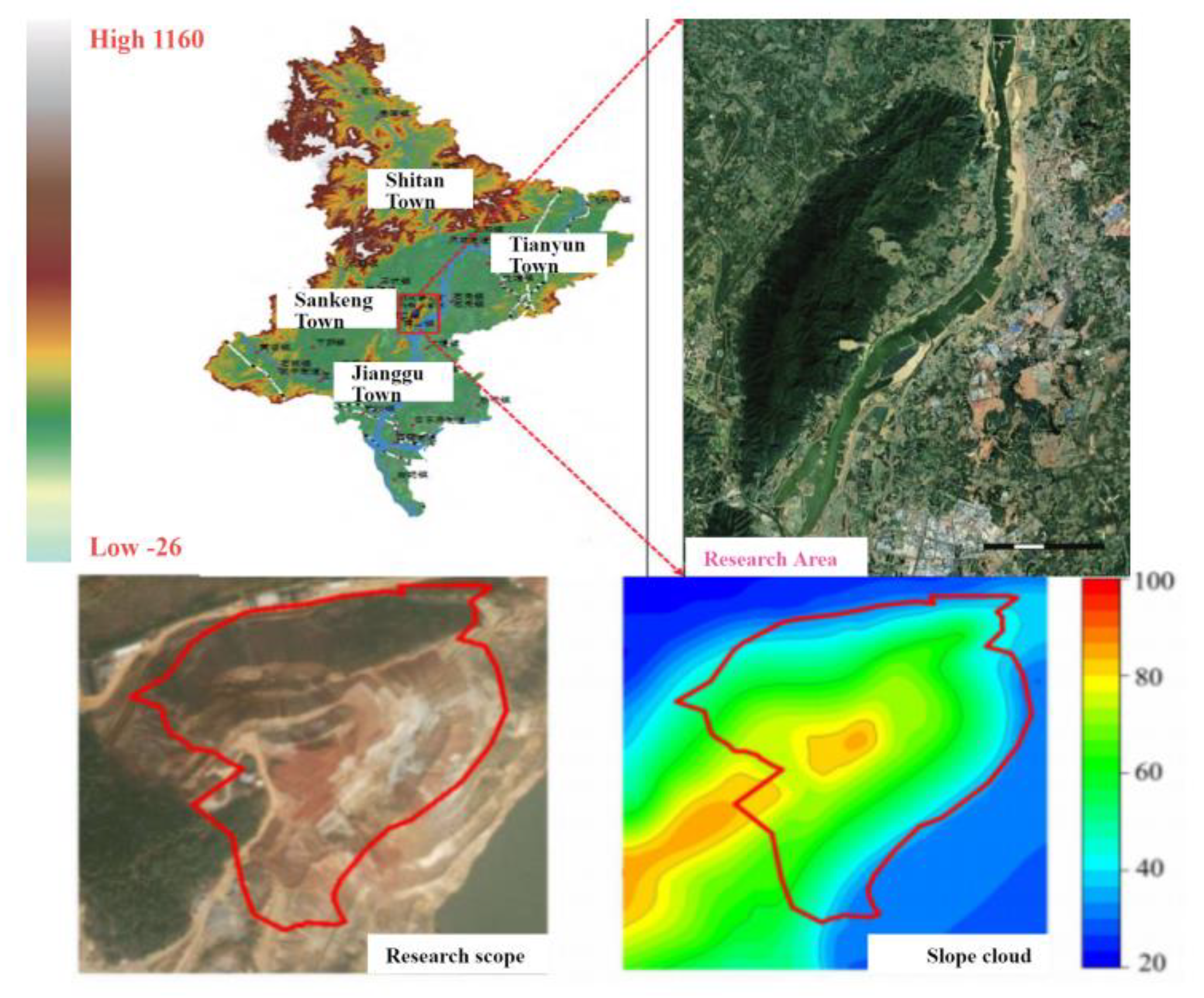 Preprints 168347 g001