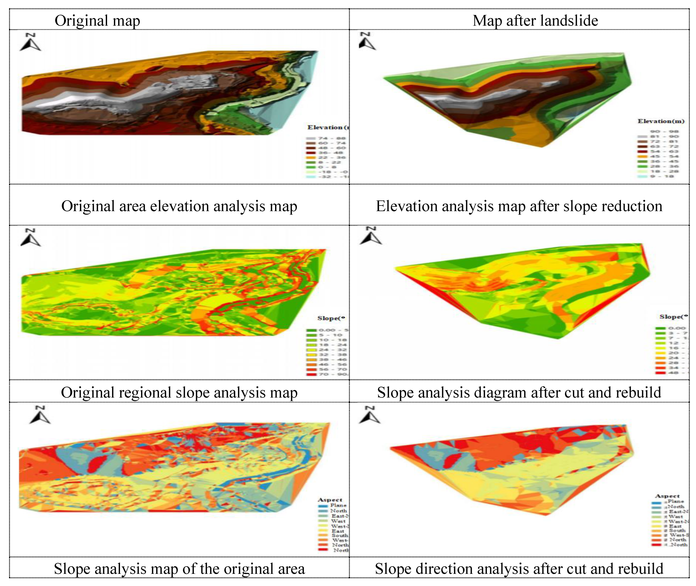 Preprints 168347 g004
