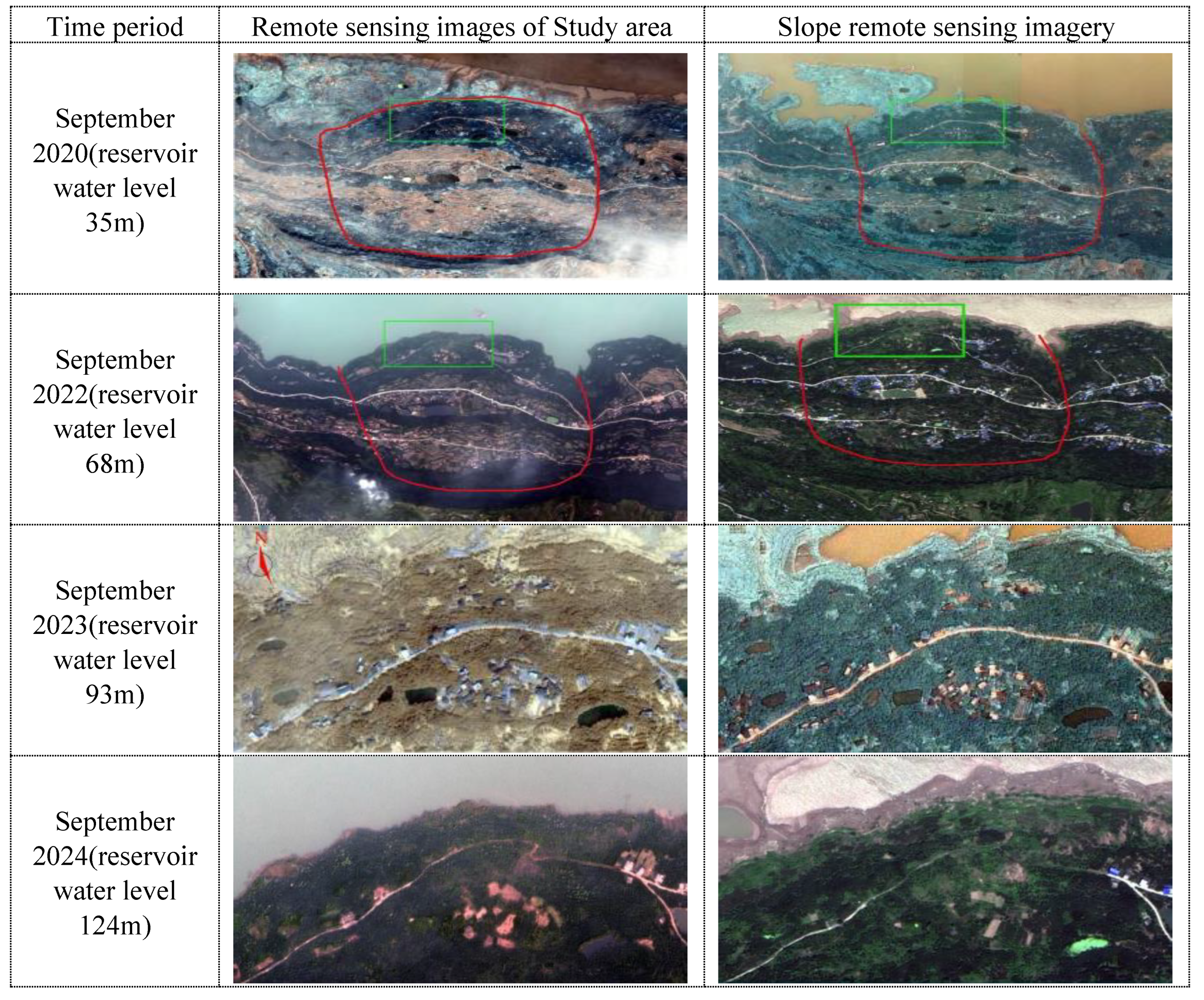 Preprints 168347 g009