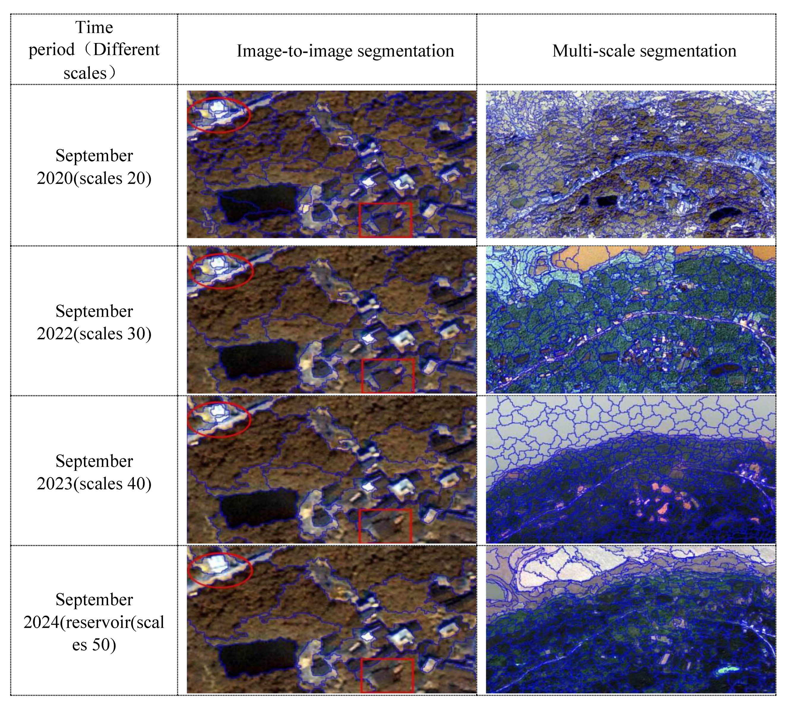 Preprints 168347 g010