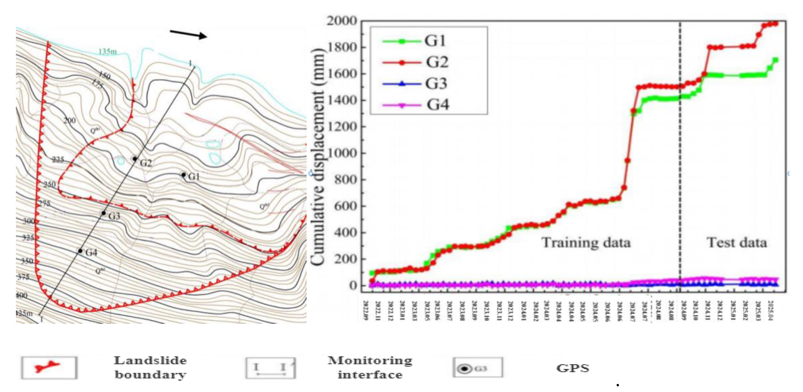 Preprints 168347 g019