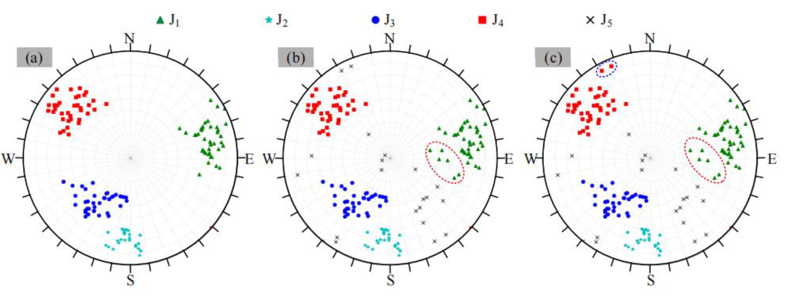 Preprints 168347 g023