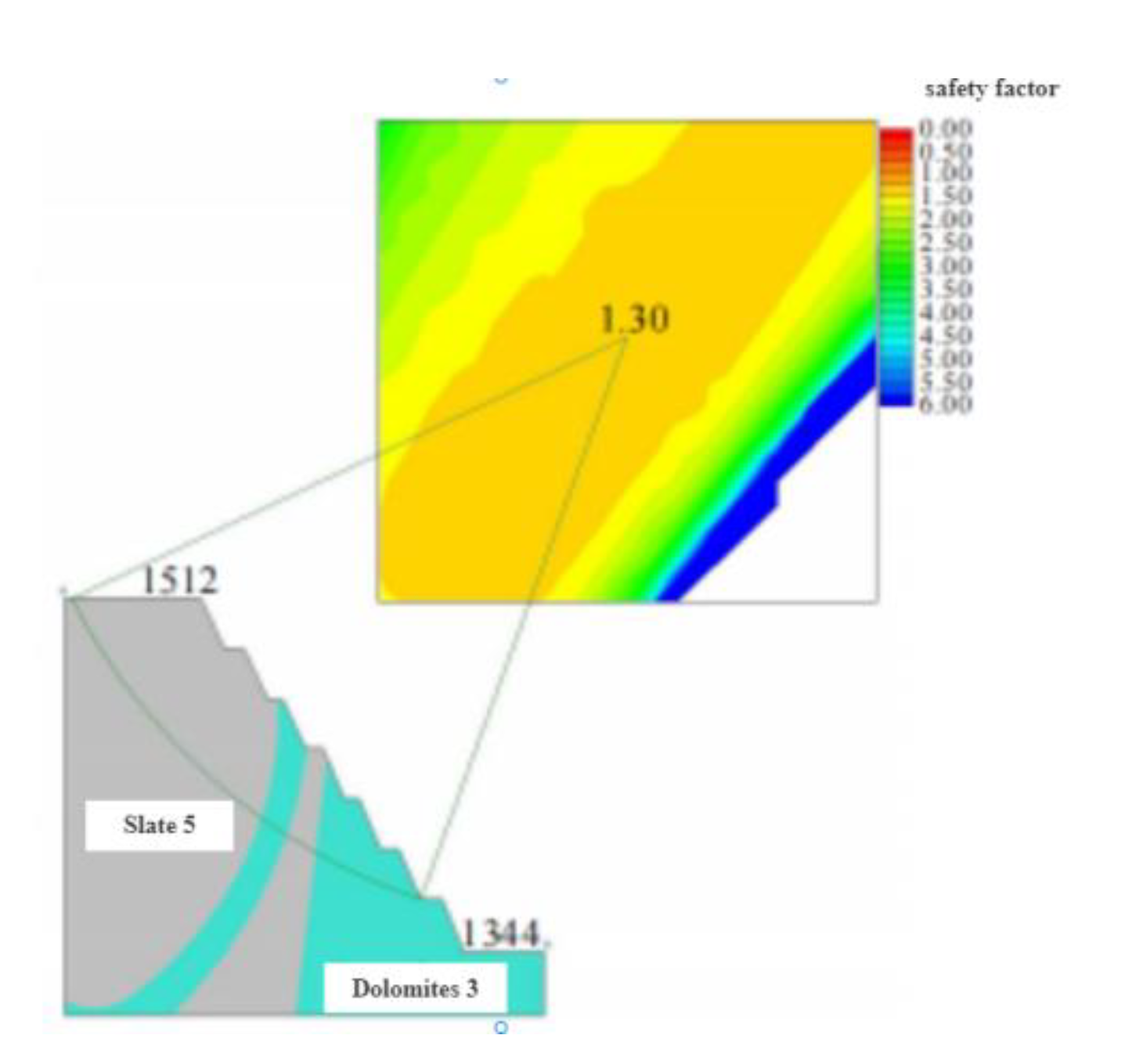 Preprints 168347 g026
