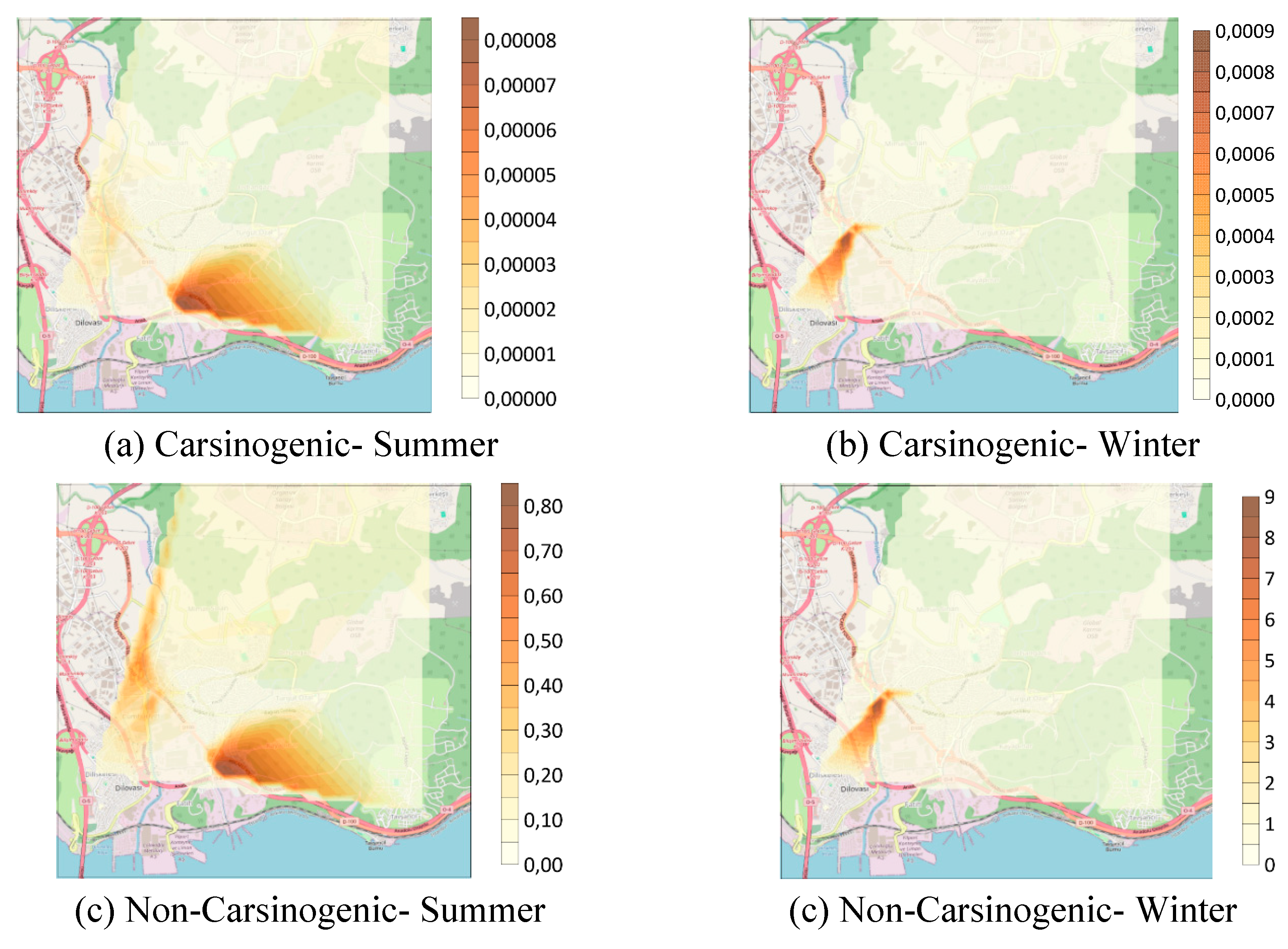 Preprints 159236 g008