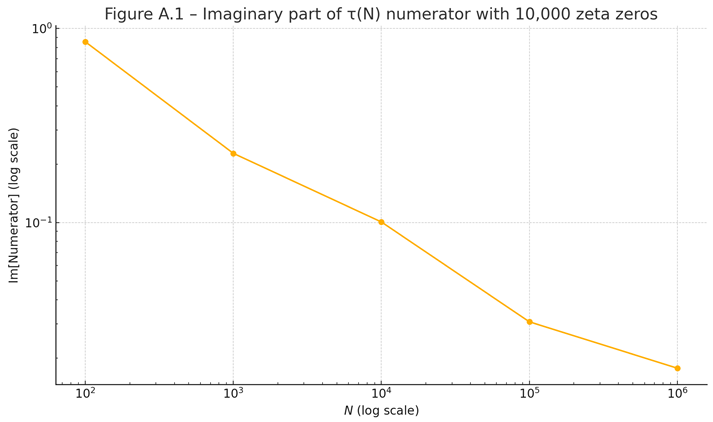 Preprints 160033 i004