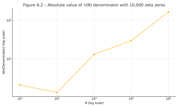 Preprints 160033 i005