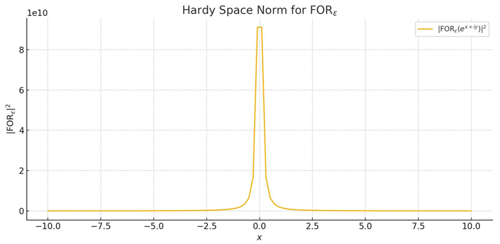 Preprints 160033 i006