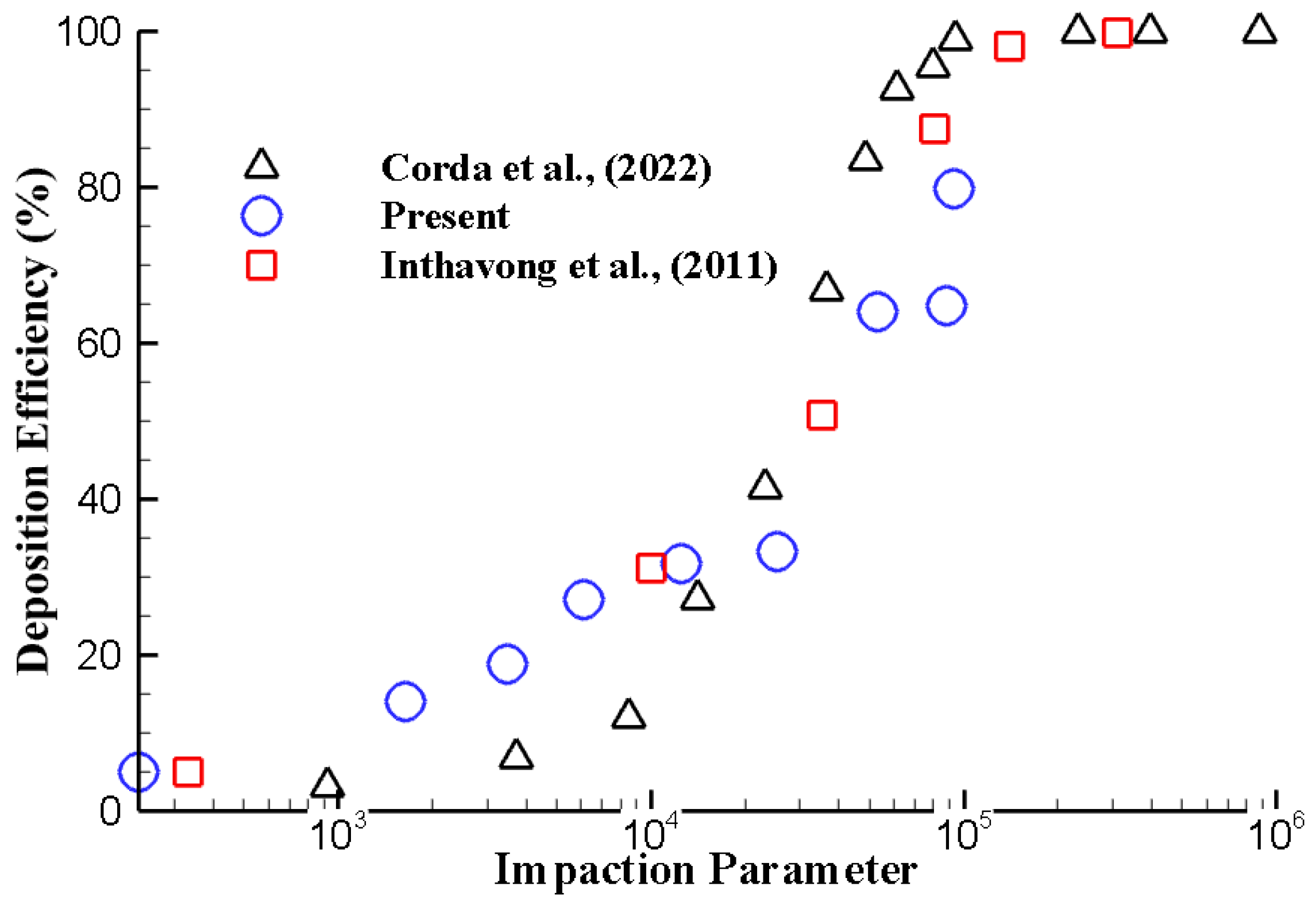 Preprints 71232 g004