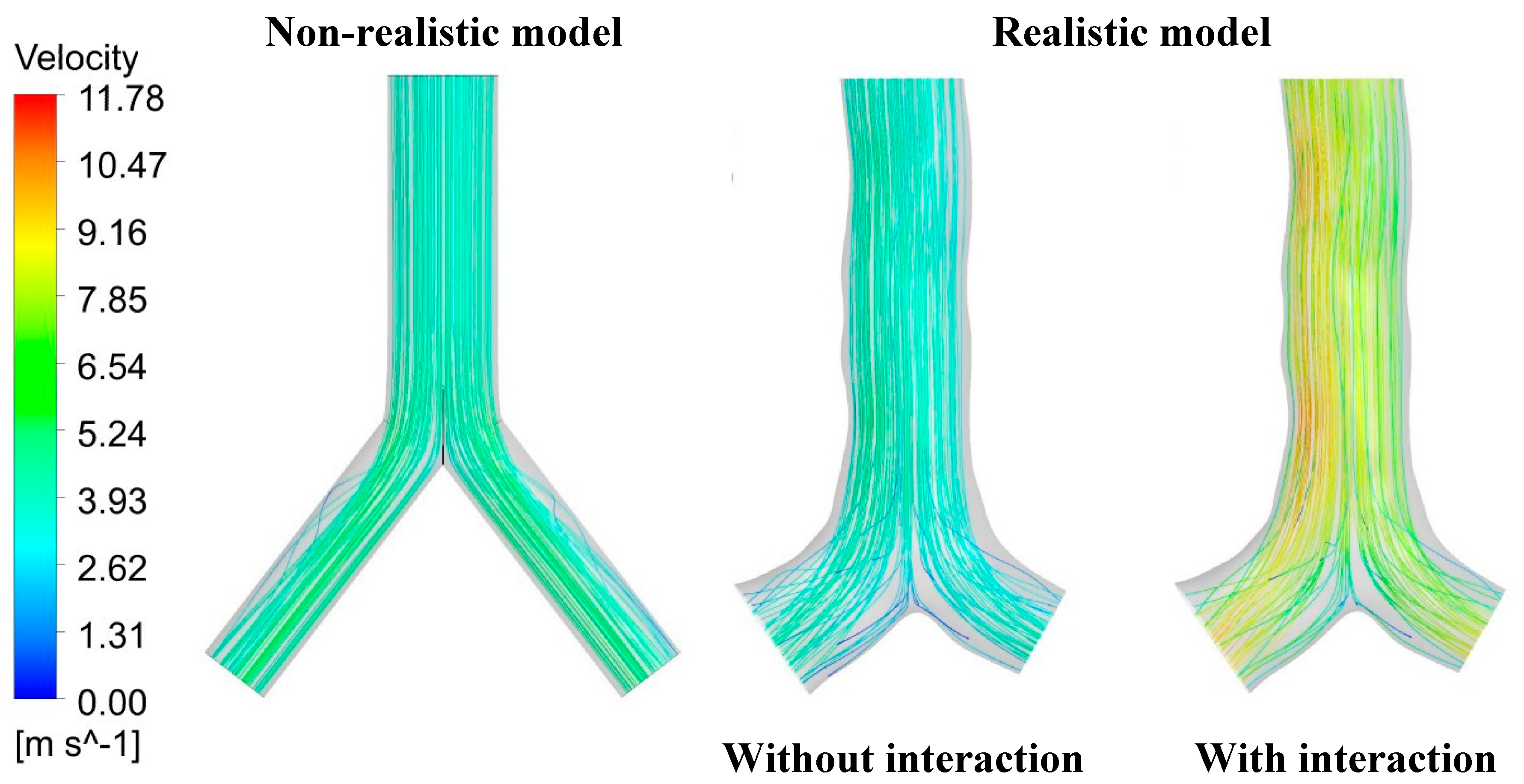 Preprints 71232 g007