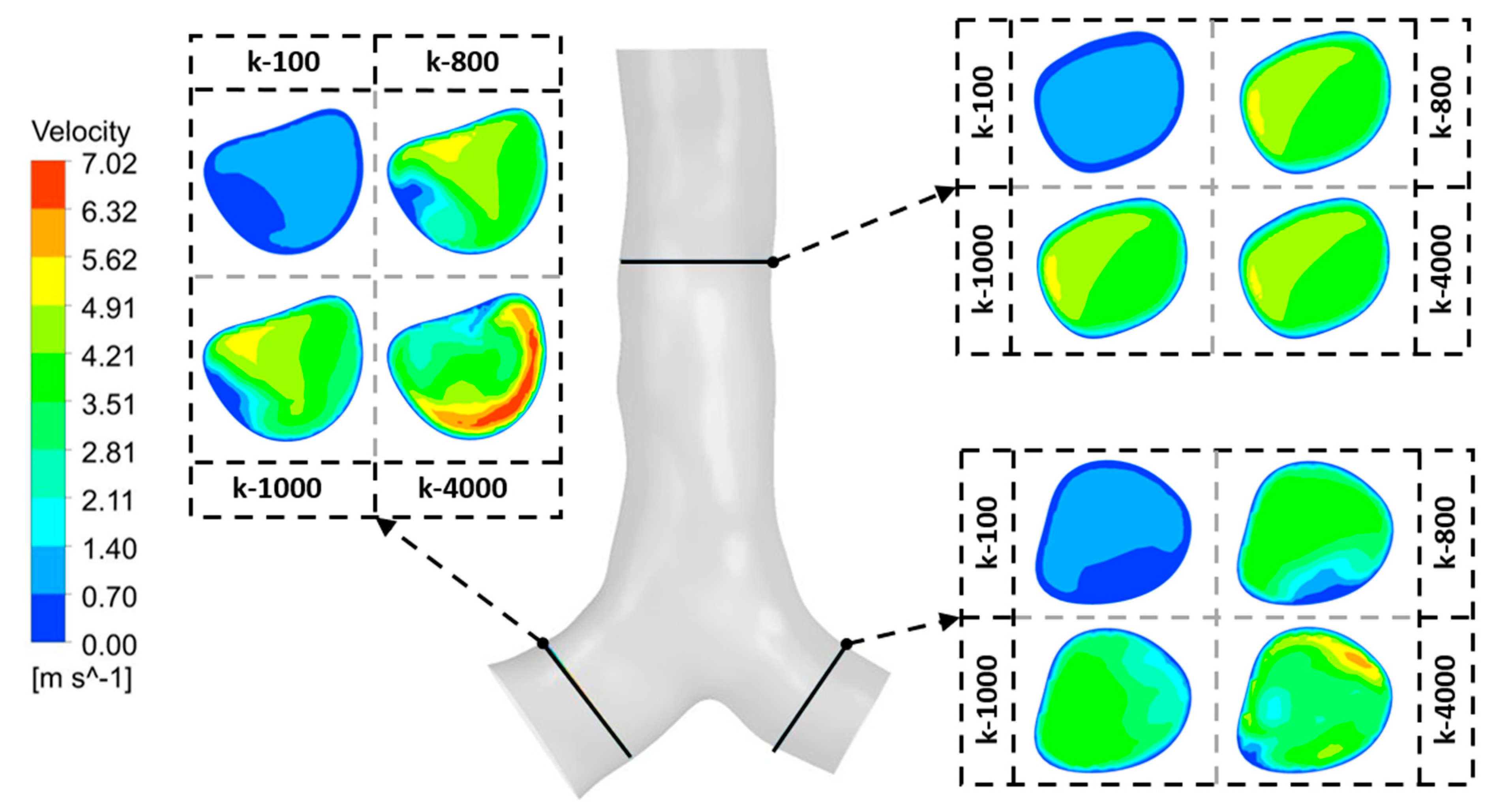 Preprints 71232 g009