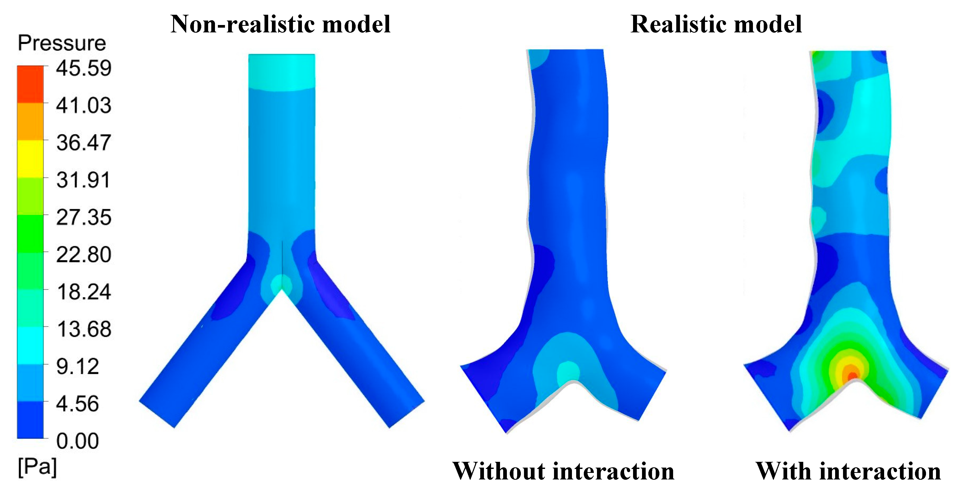 Preprints 71232 g011