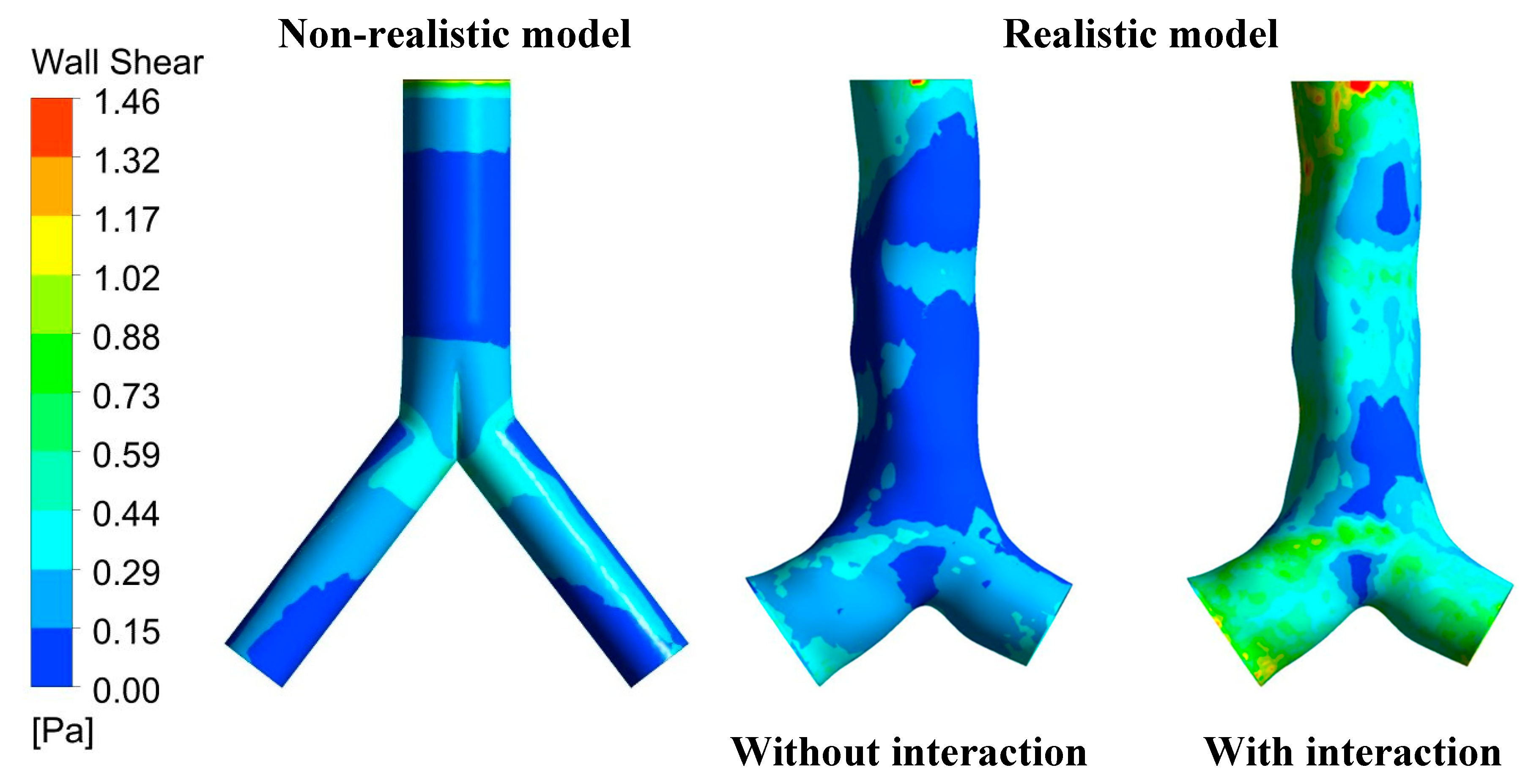 Preprints 71232 g012