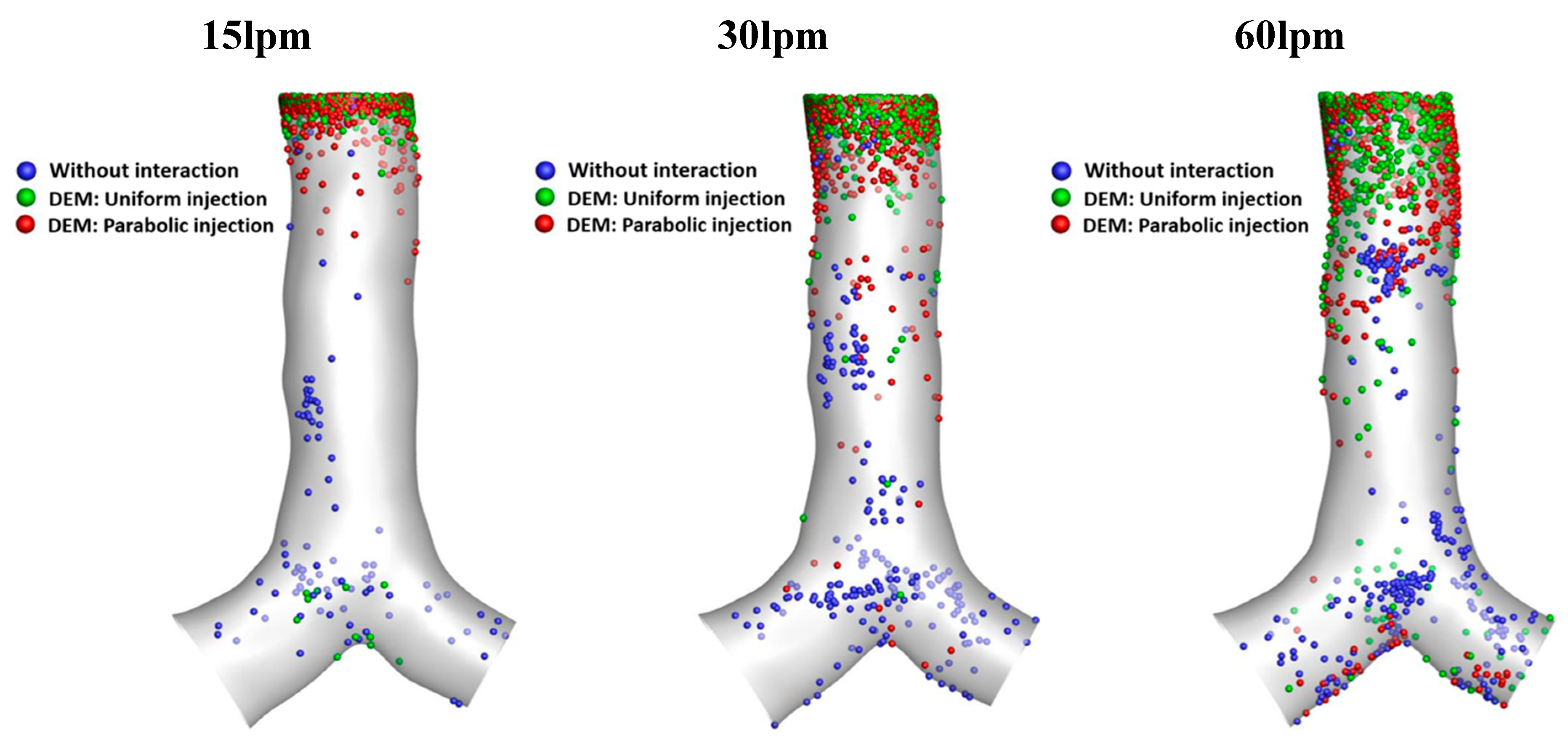 Preprints 71232 g014