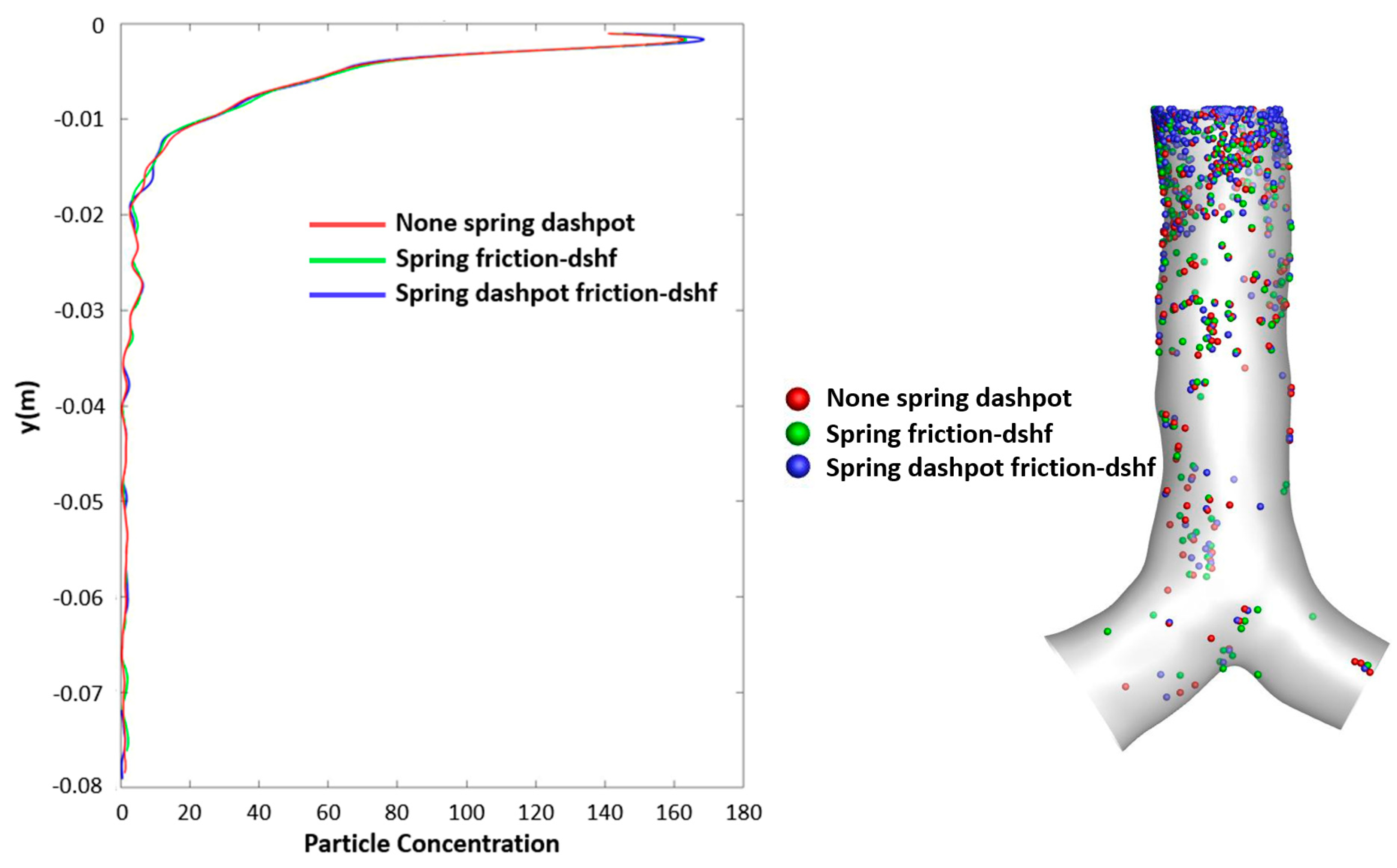 Preprints 71232 g017