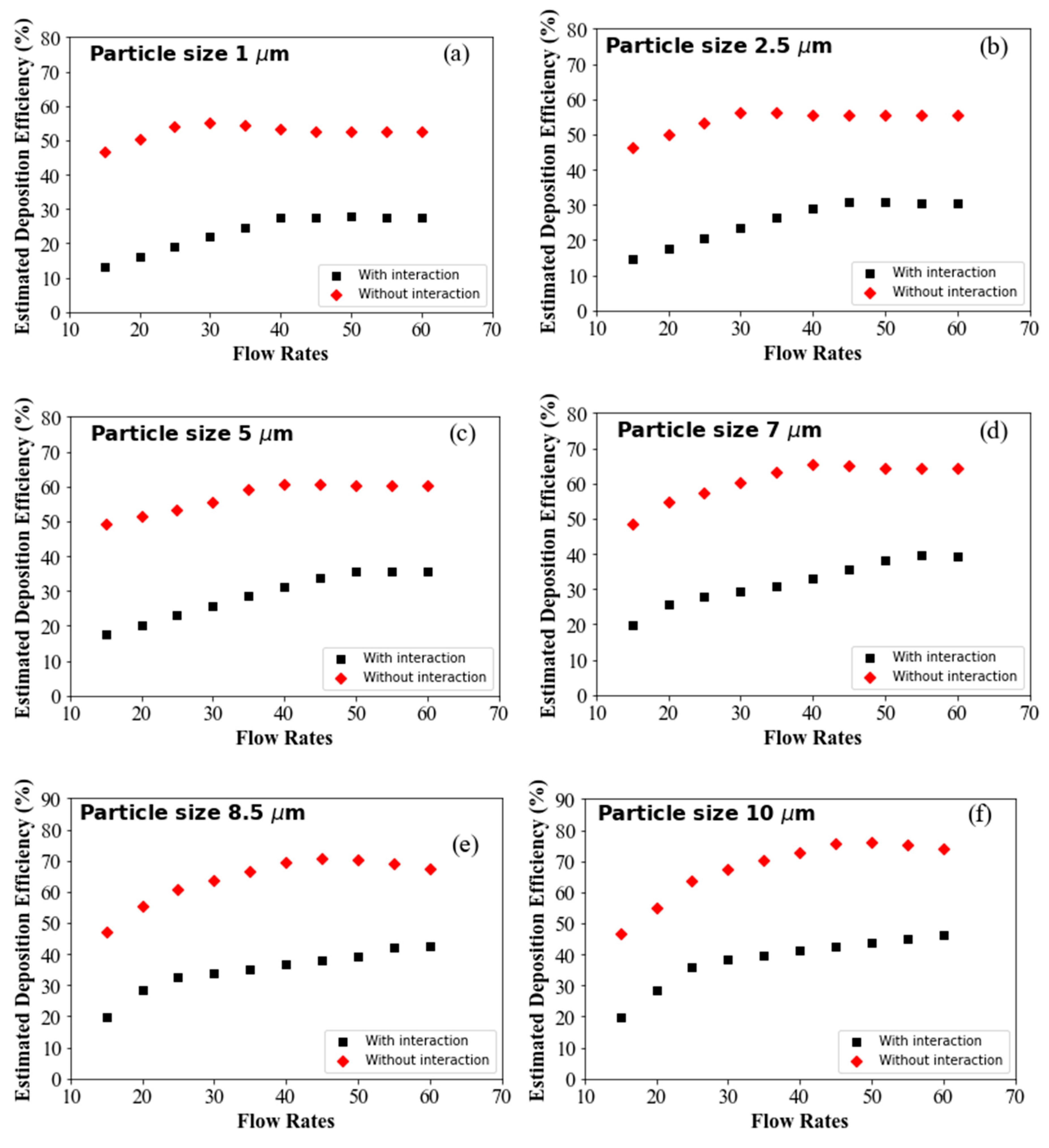 Preprints 71232 g019