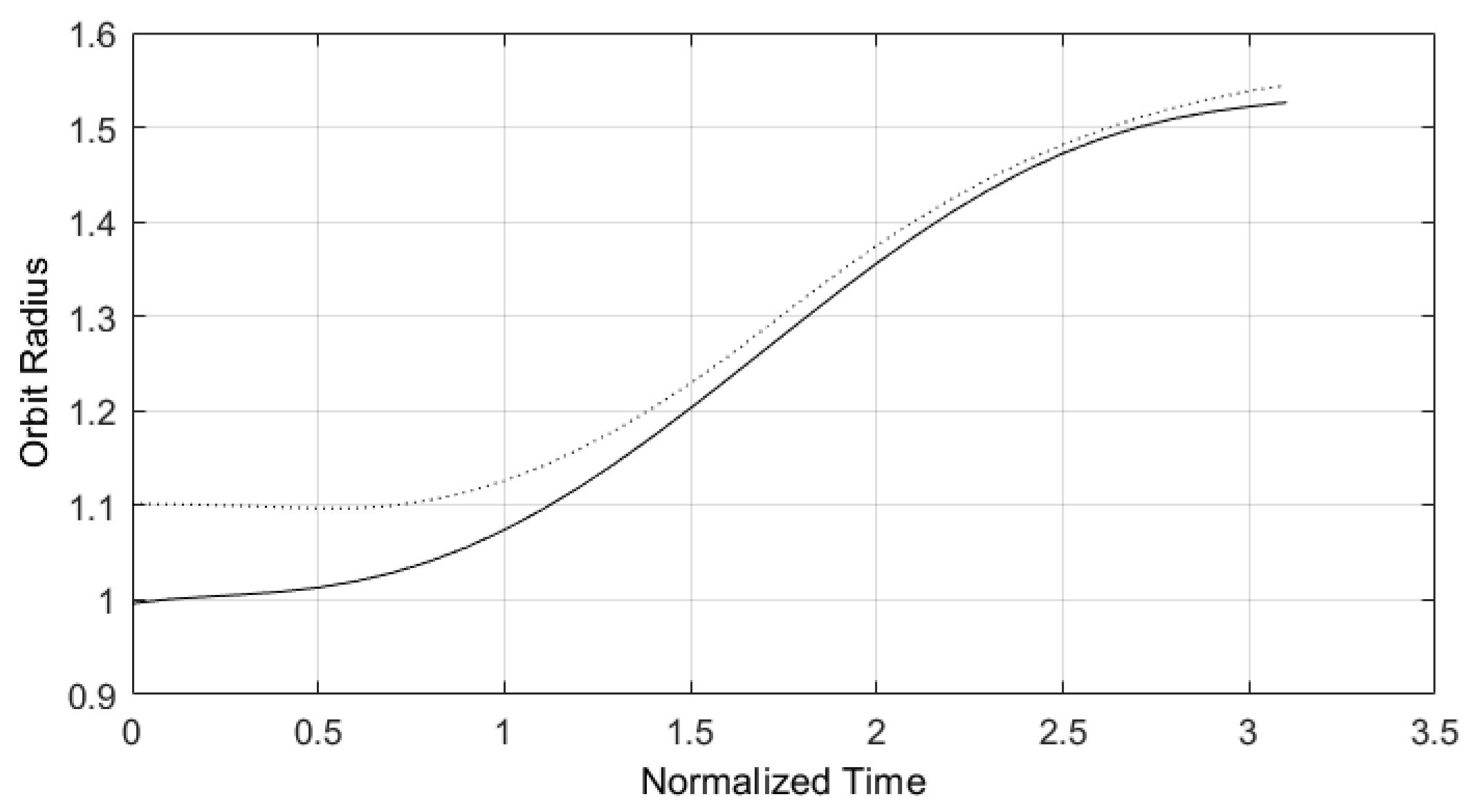 Preprints 171794 g008