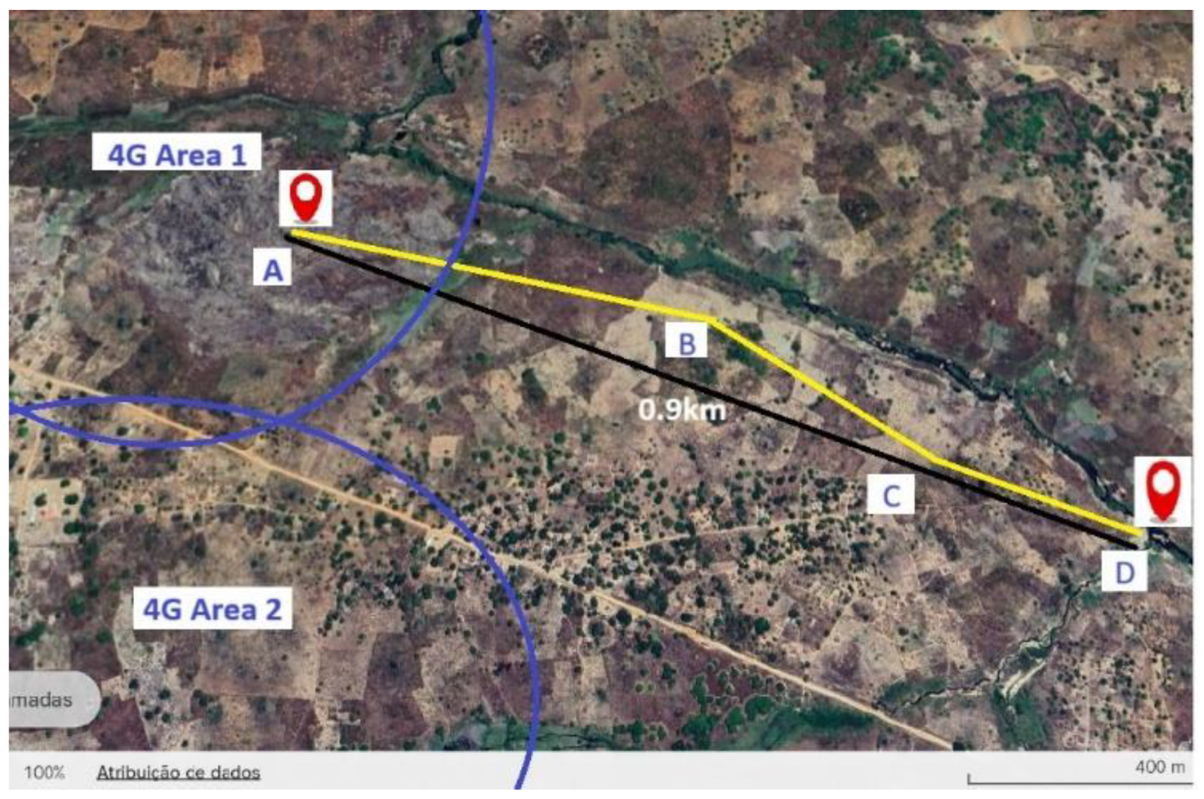 Preprints 167094 g002