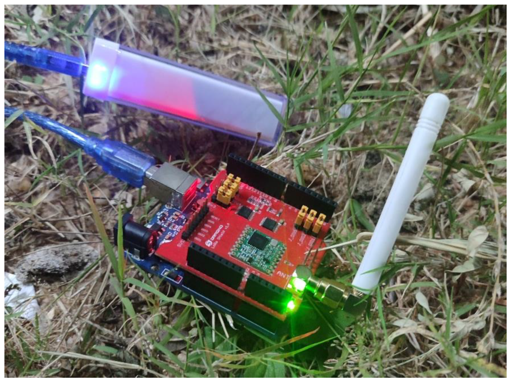 Preprints 167094 g006