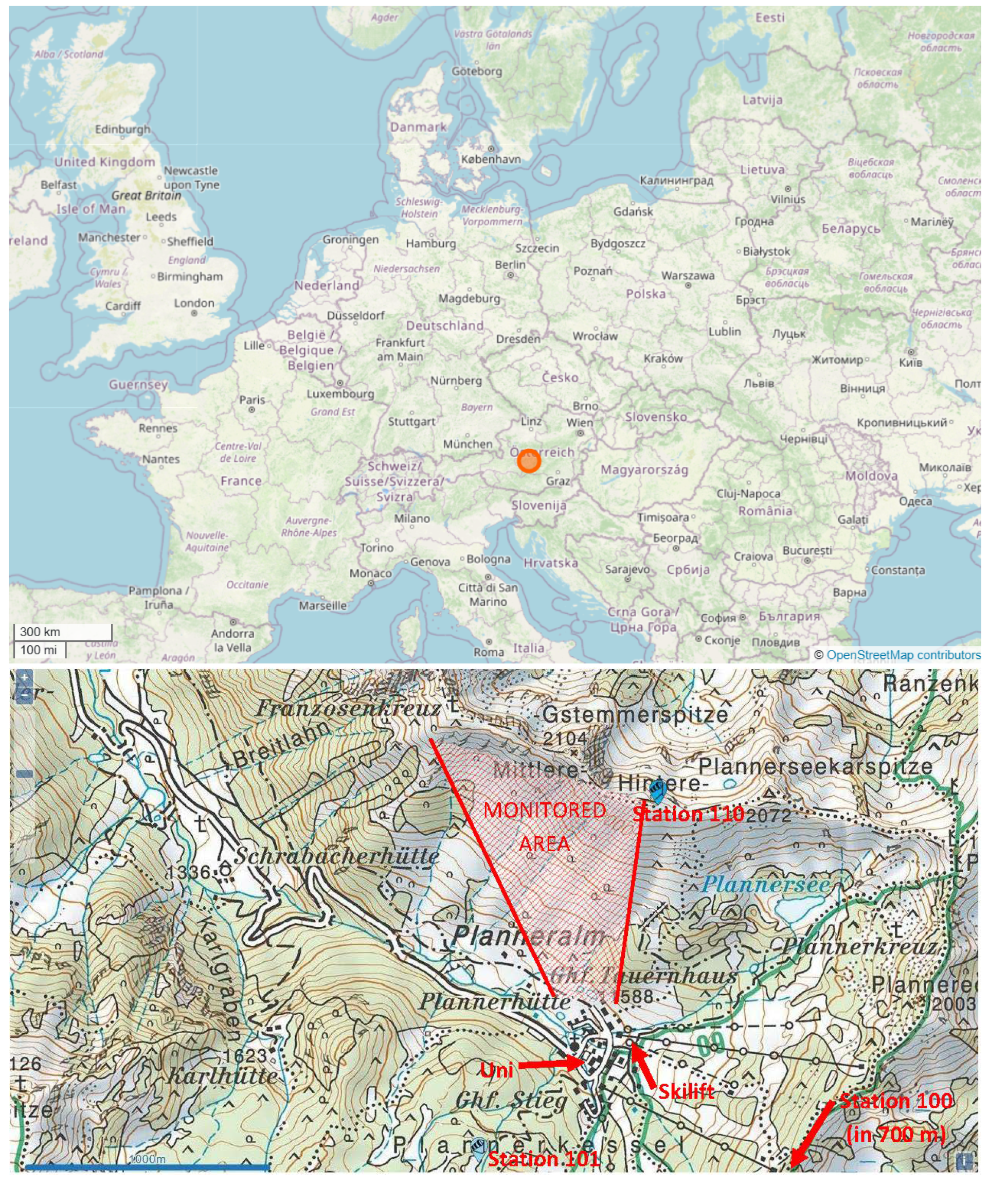 Preprints 190882 g002