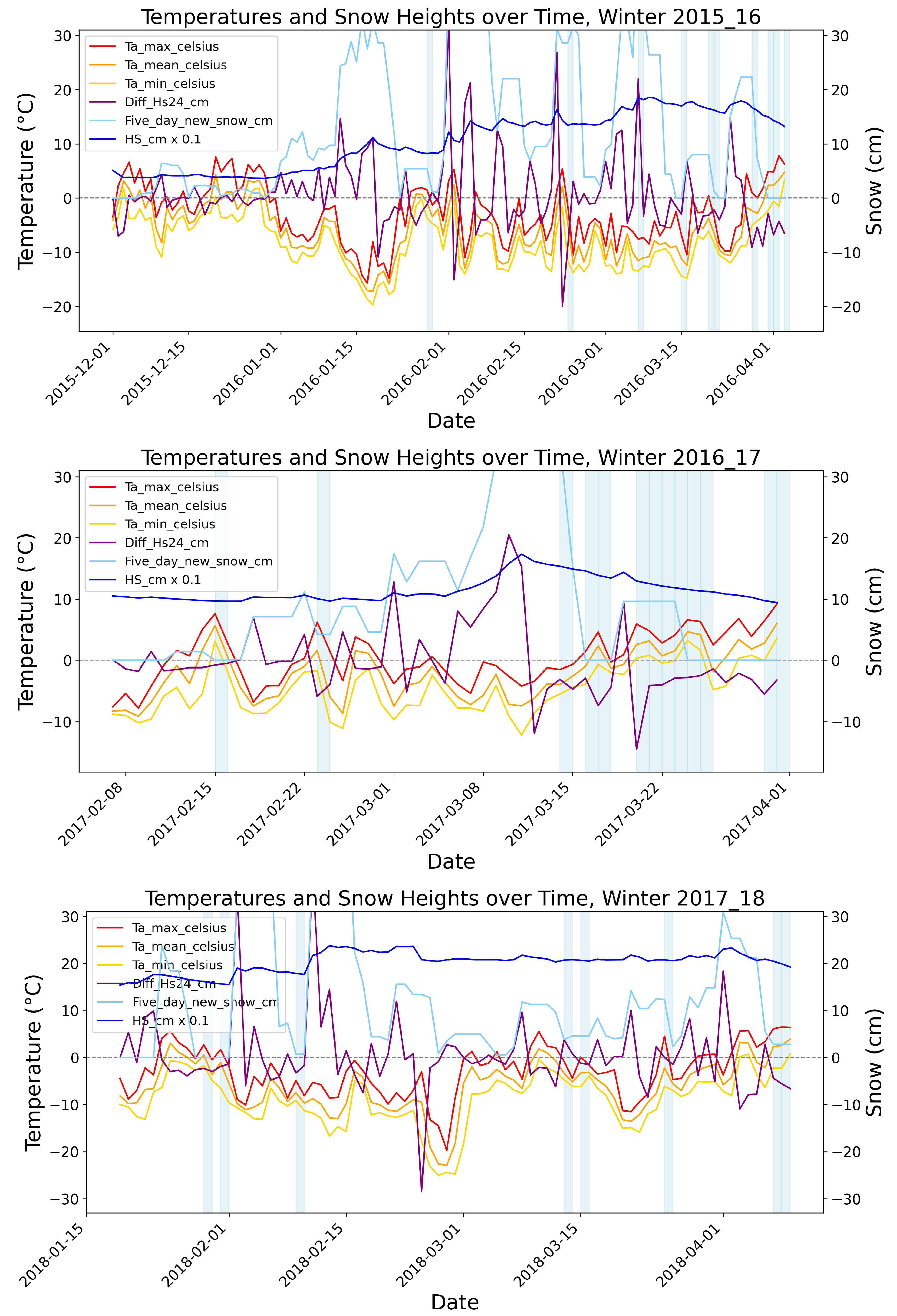 Preprints 190882 g0a1b