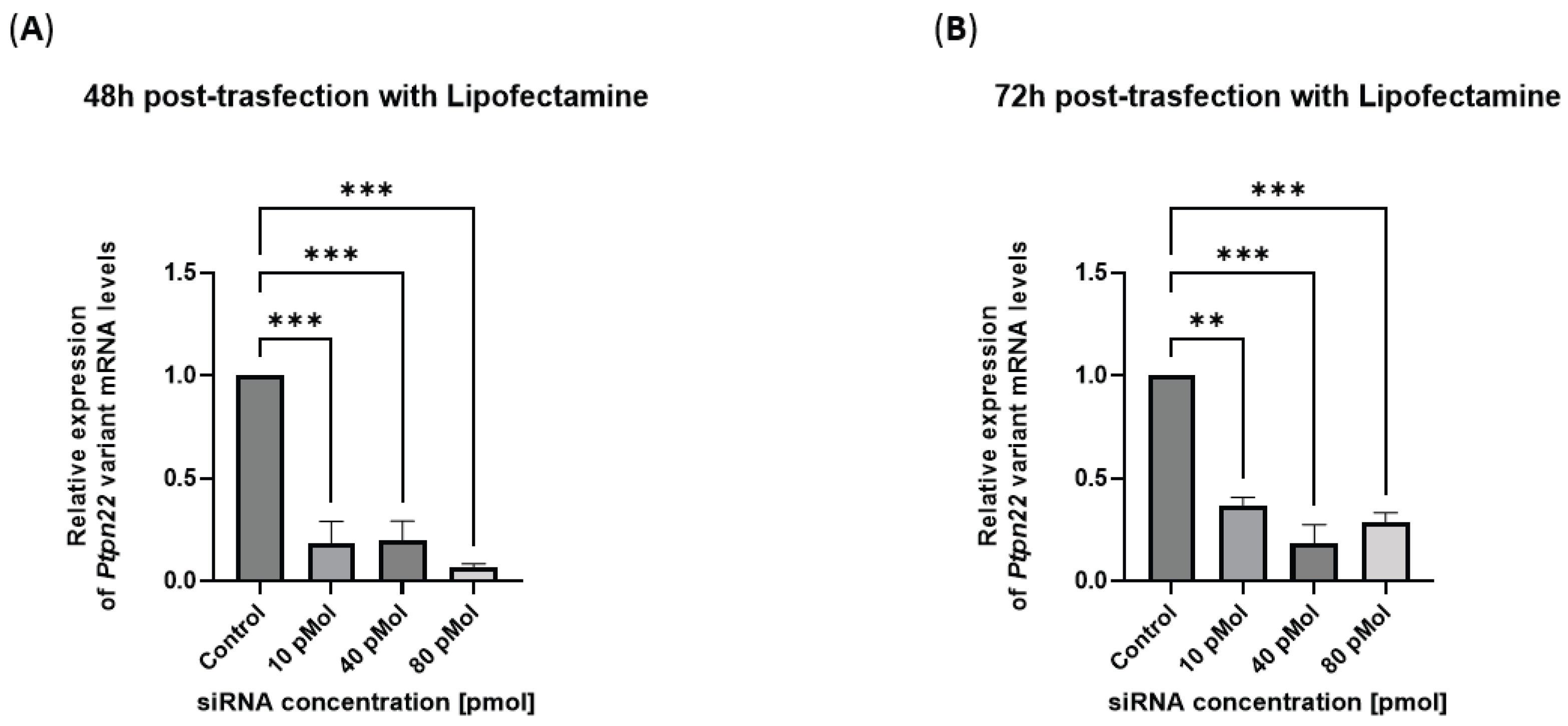 Preprints 180283 g001