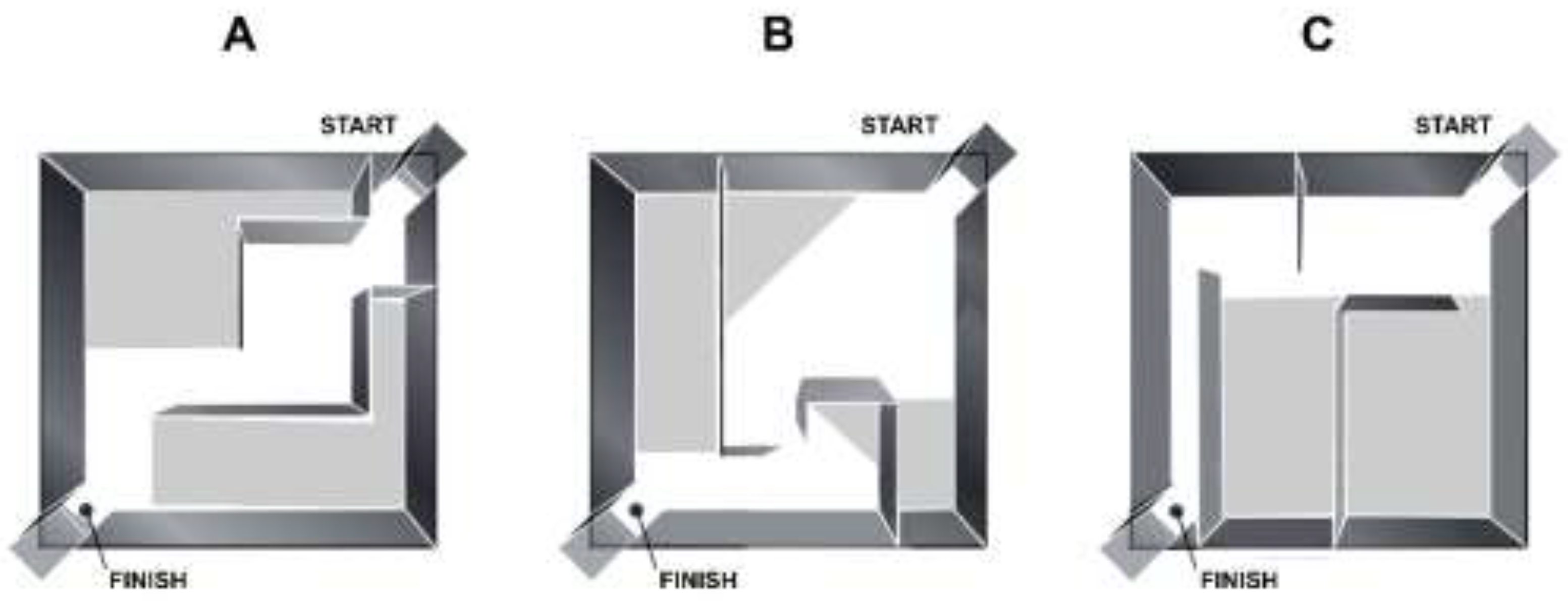 Preprints 140894 g001