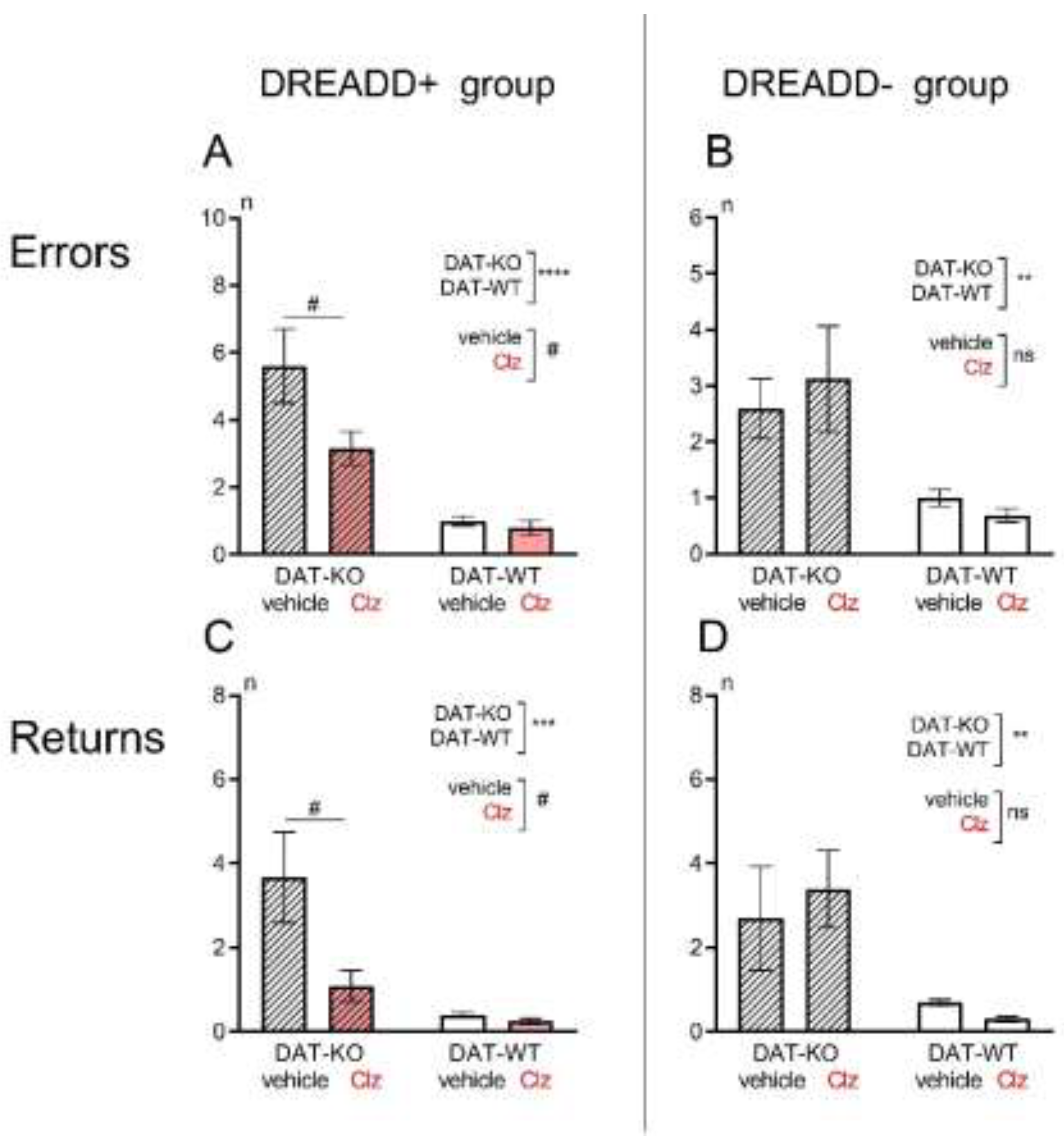 Preprints 140894 g003
