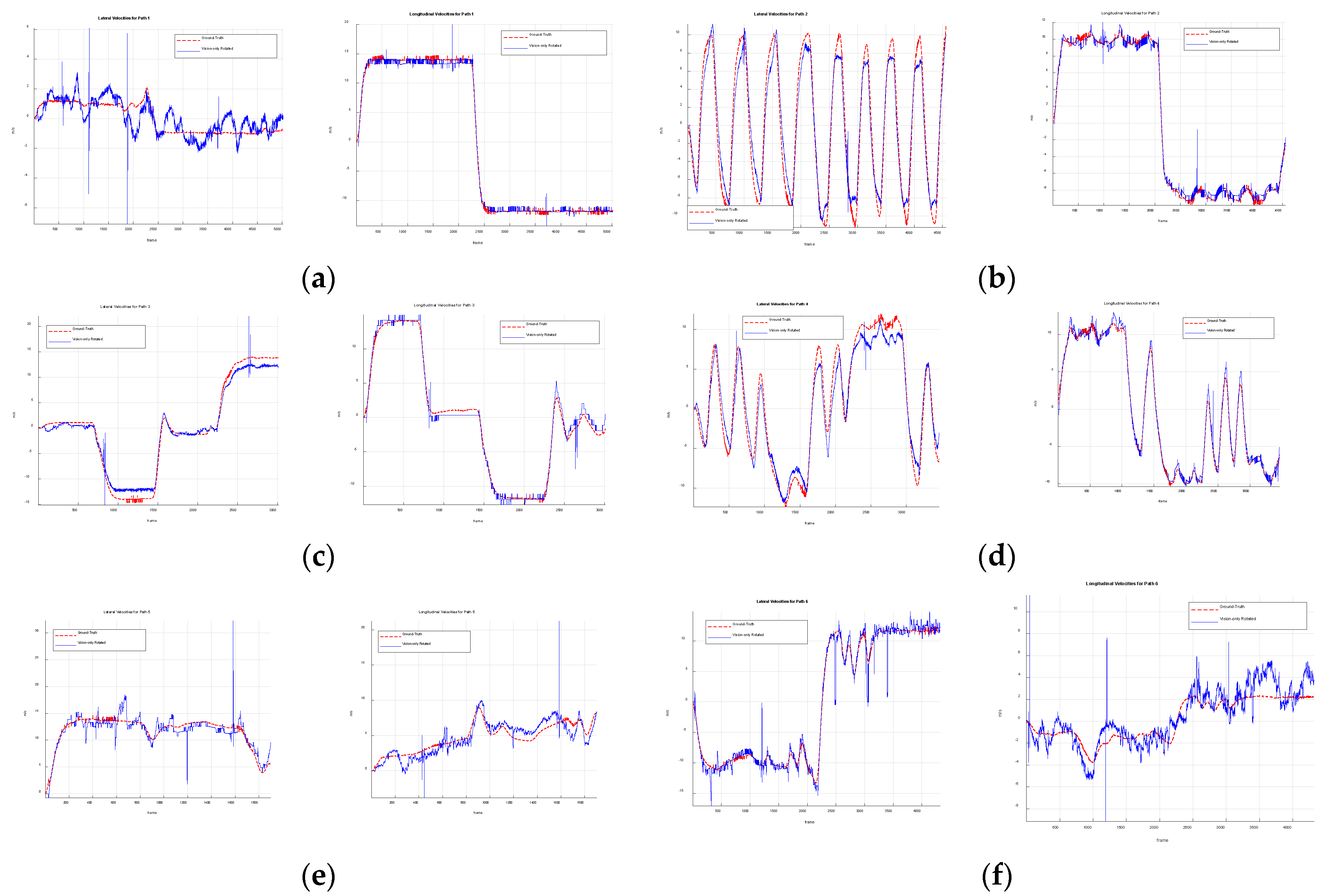 Preprints 190645 g009