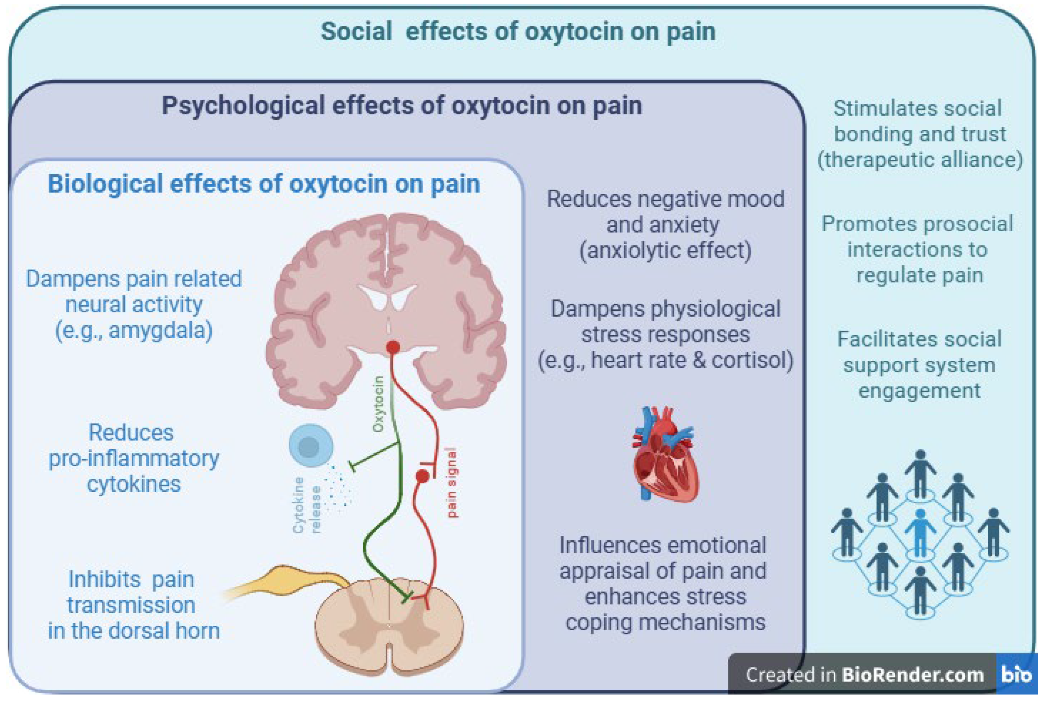 Preprints 179305 g001